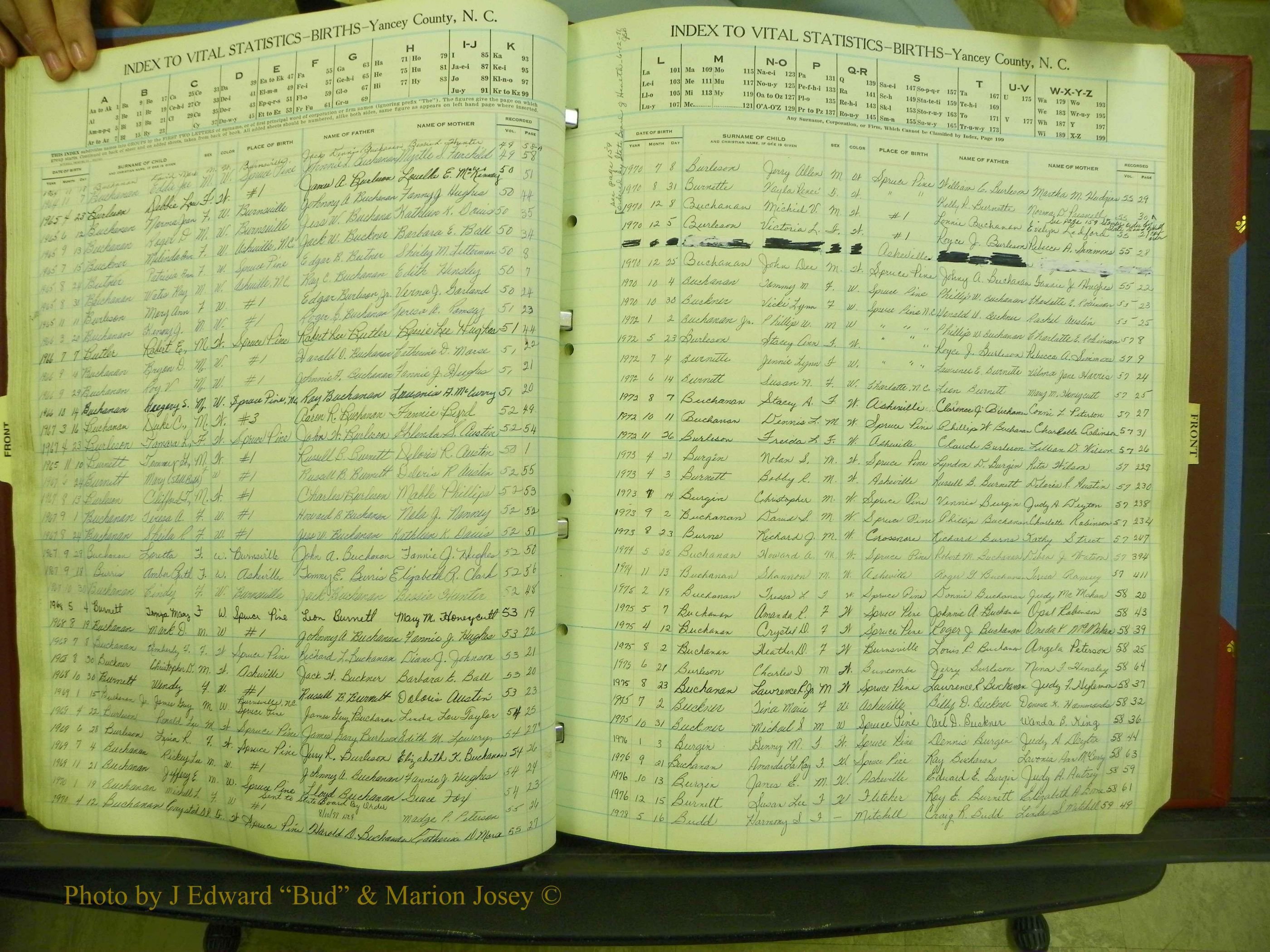 Yancey Births, 1940-1994, Index B, 22a.JPG
