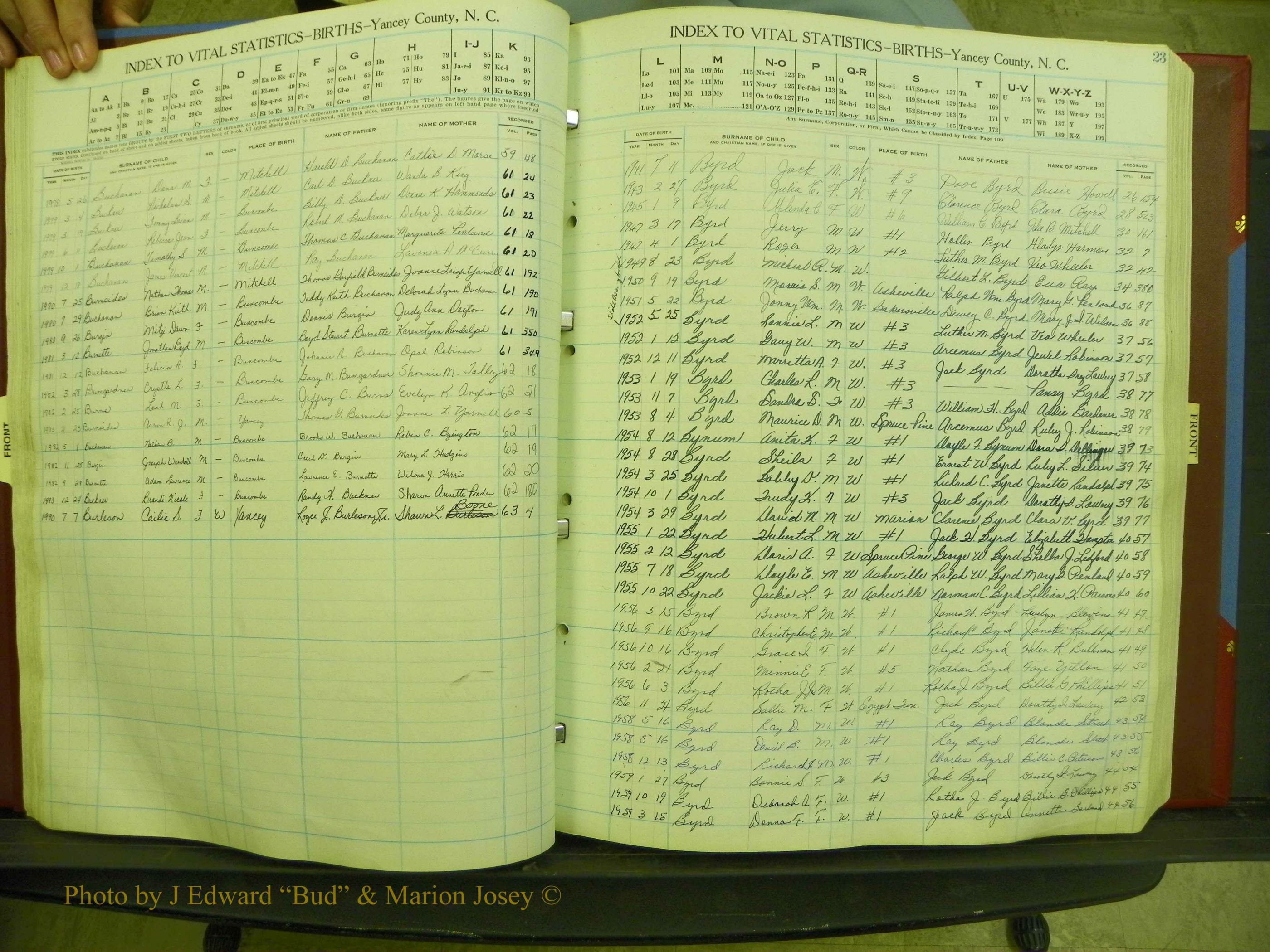 Yancey Births, 1940-1994, Index B, 23.JPG