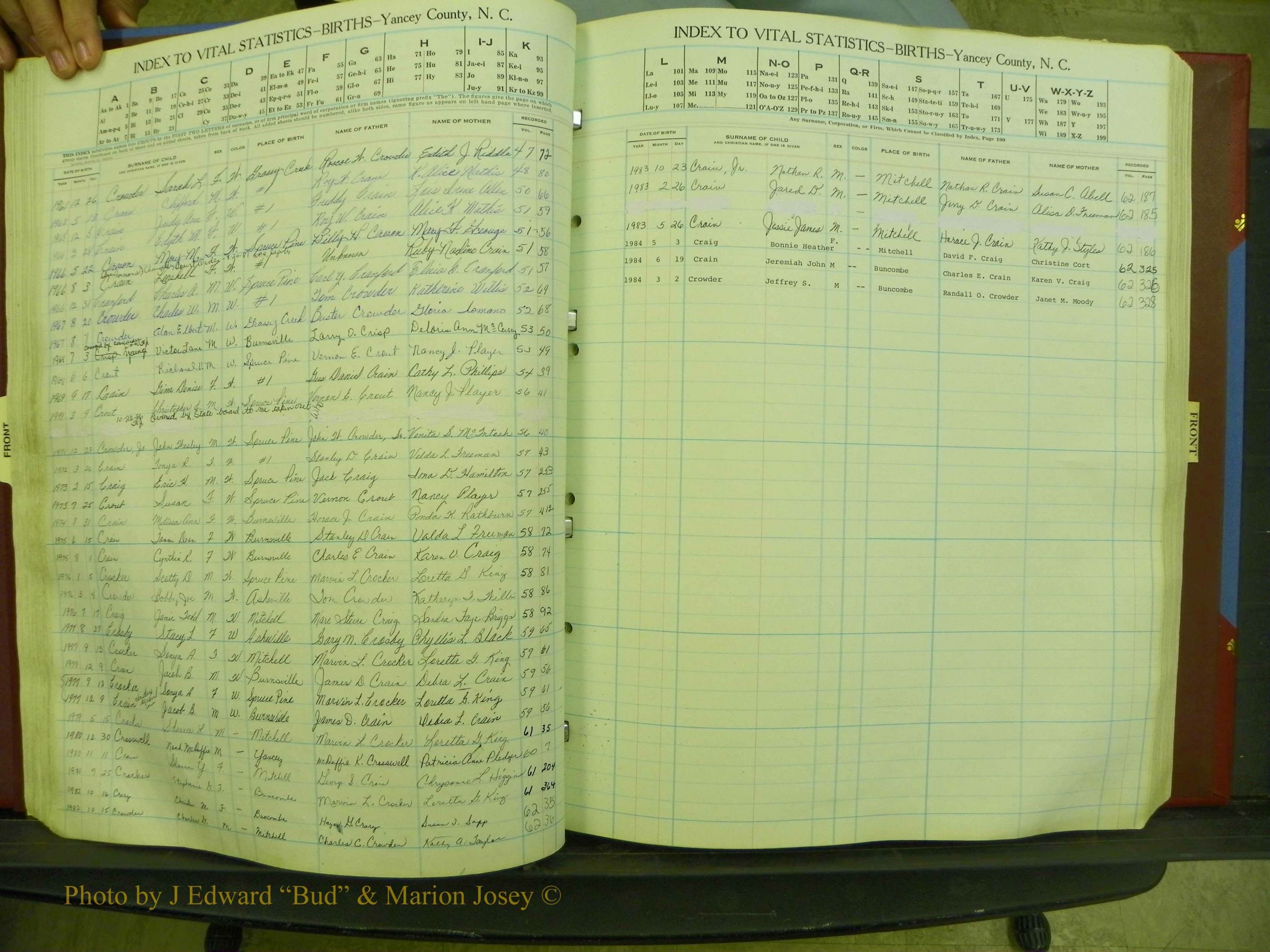 Yancey Births, 1940-1994, Index C, 38.JPG