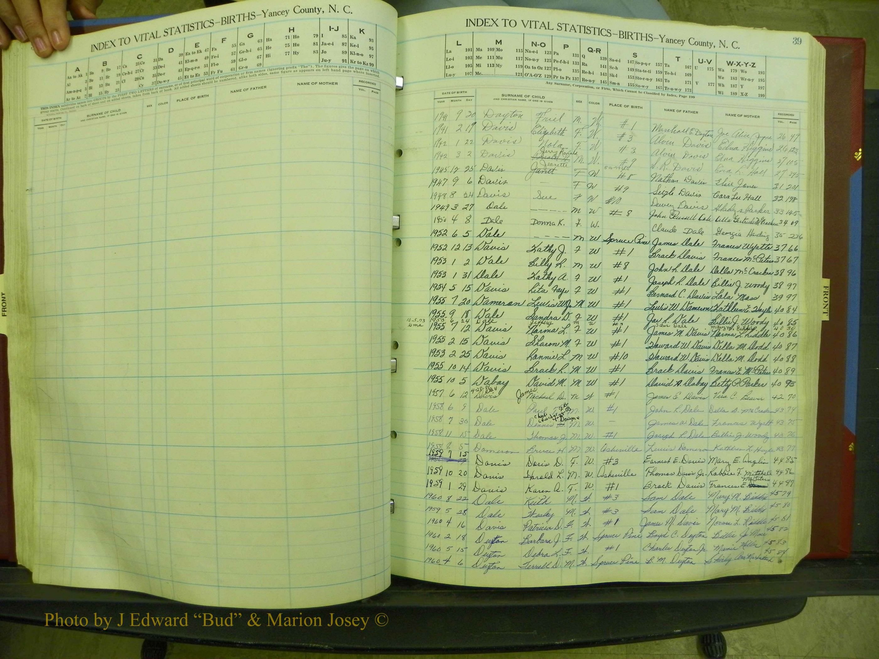 Yancey Births, 1940-1994, Index D, 39.JPG