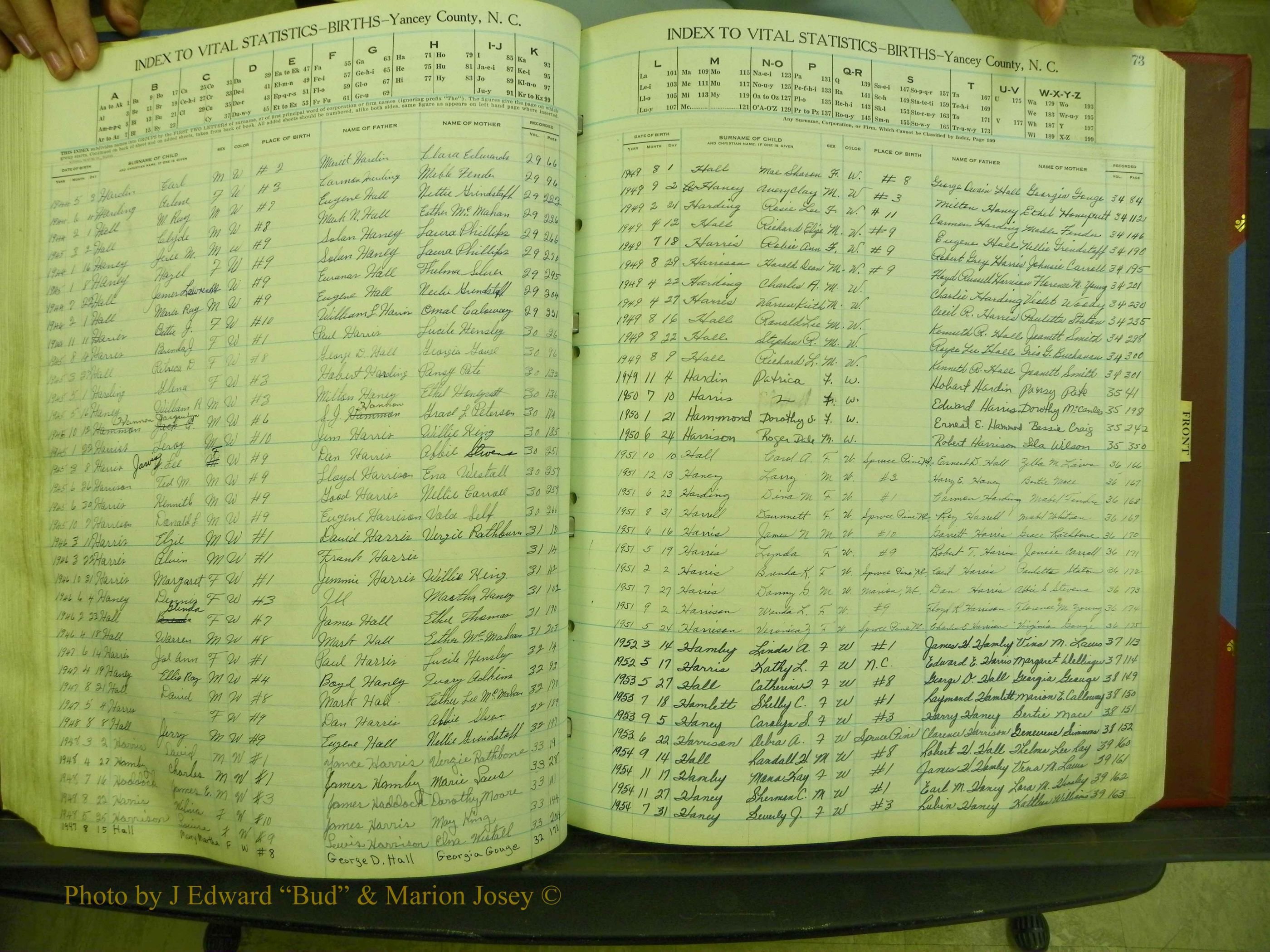 Yancey Births, 1940-1994, Index D, 73.JPG