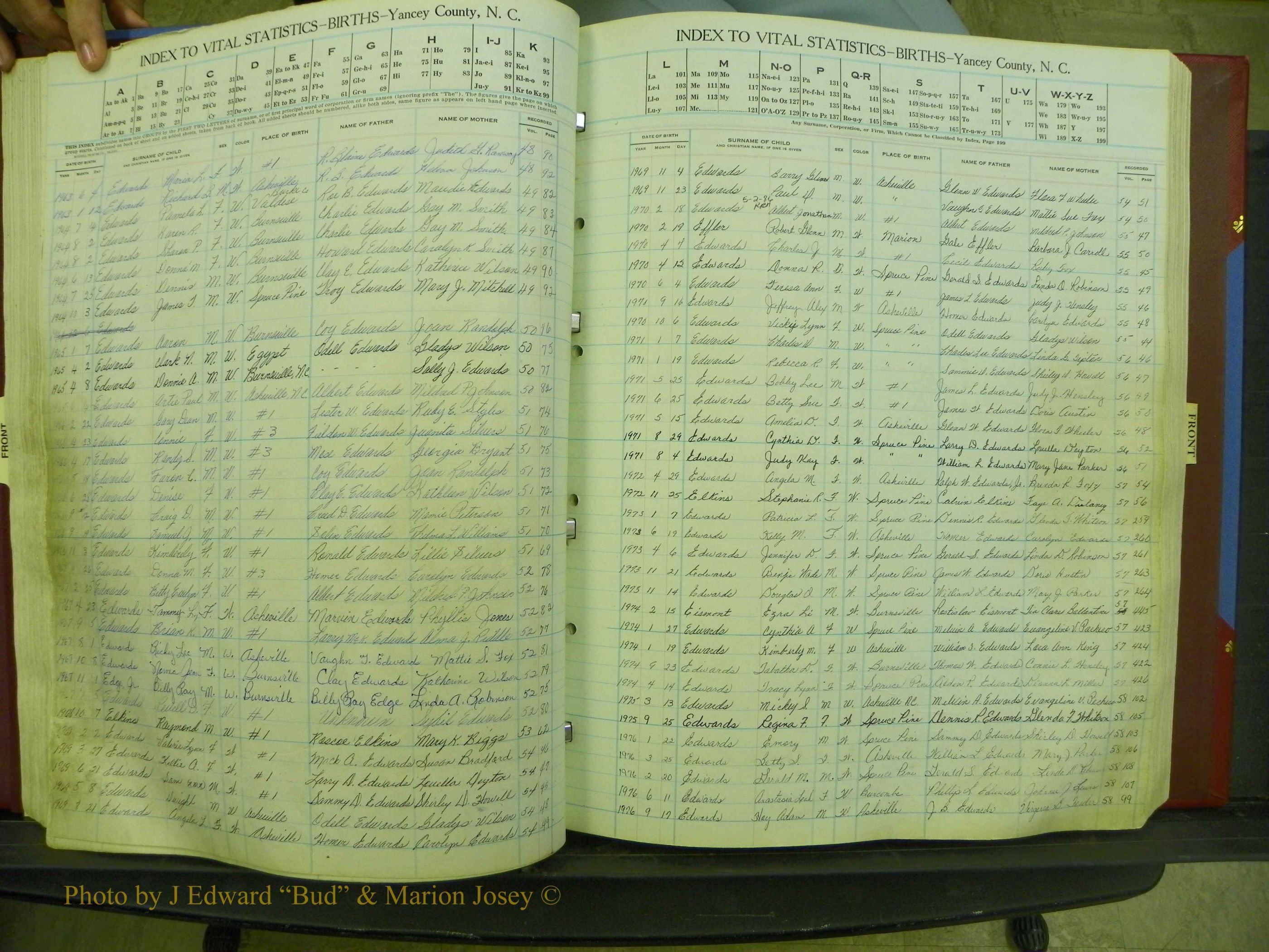 Yancey Births, 1940-1994, Index E ,  48c.JPG