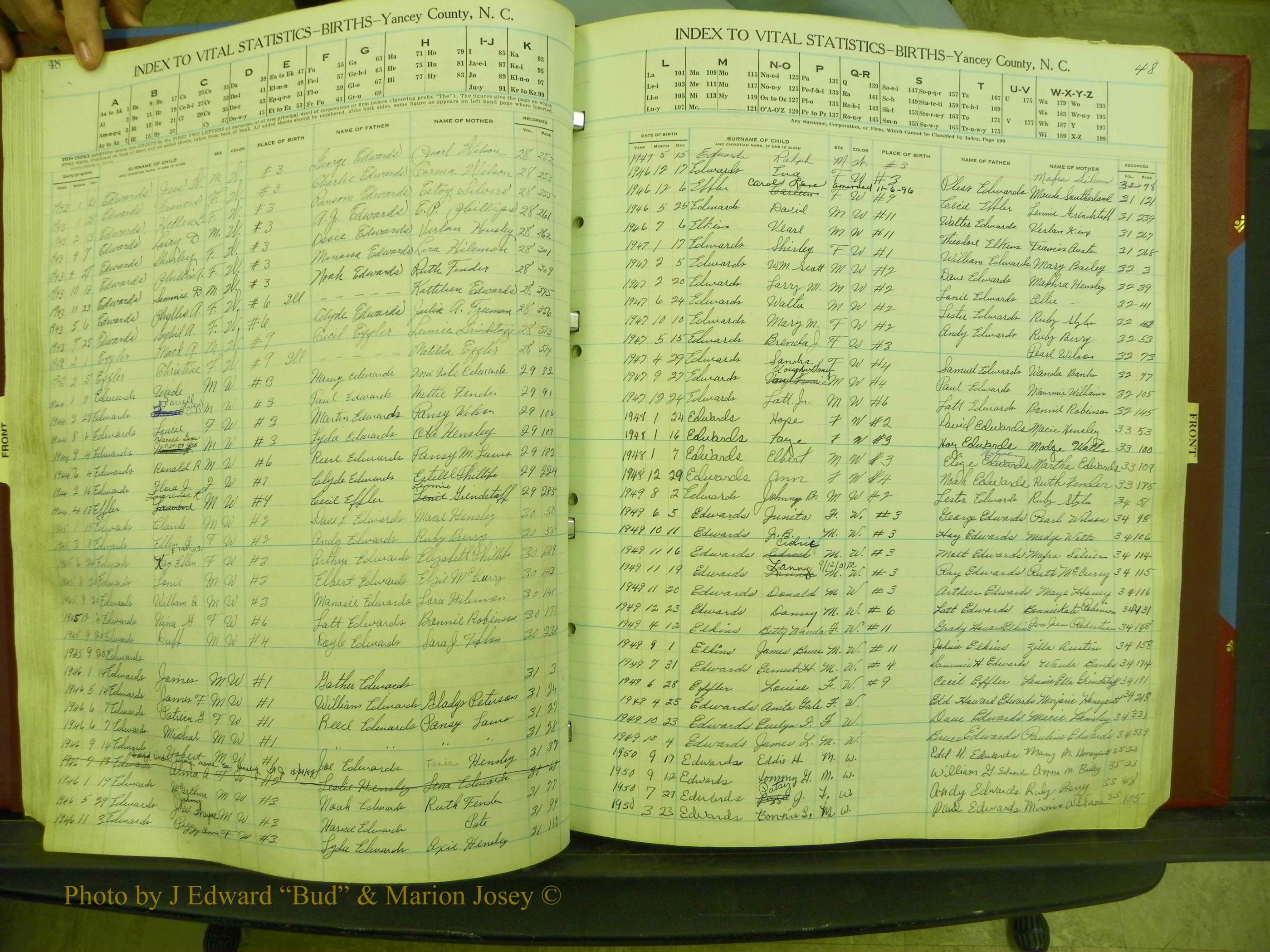 Yancey Births, 1940-1994, Index E, 48.JPG