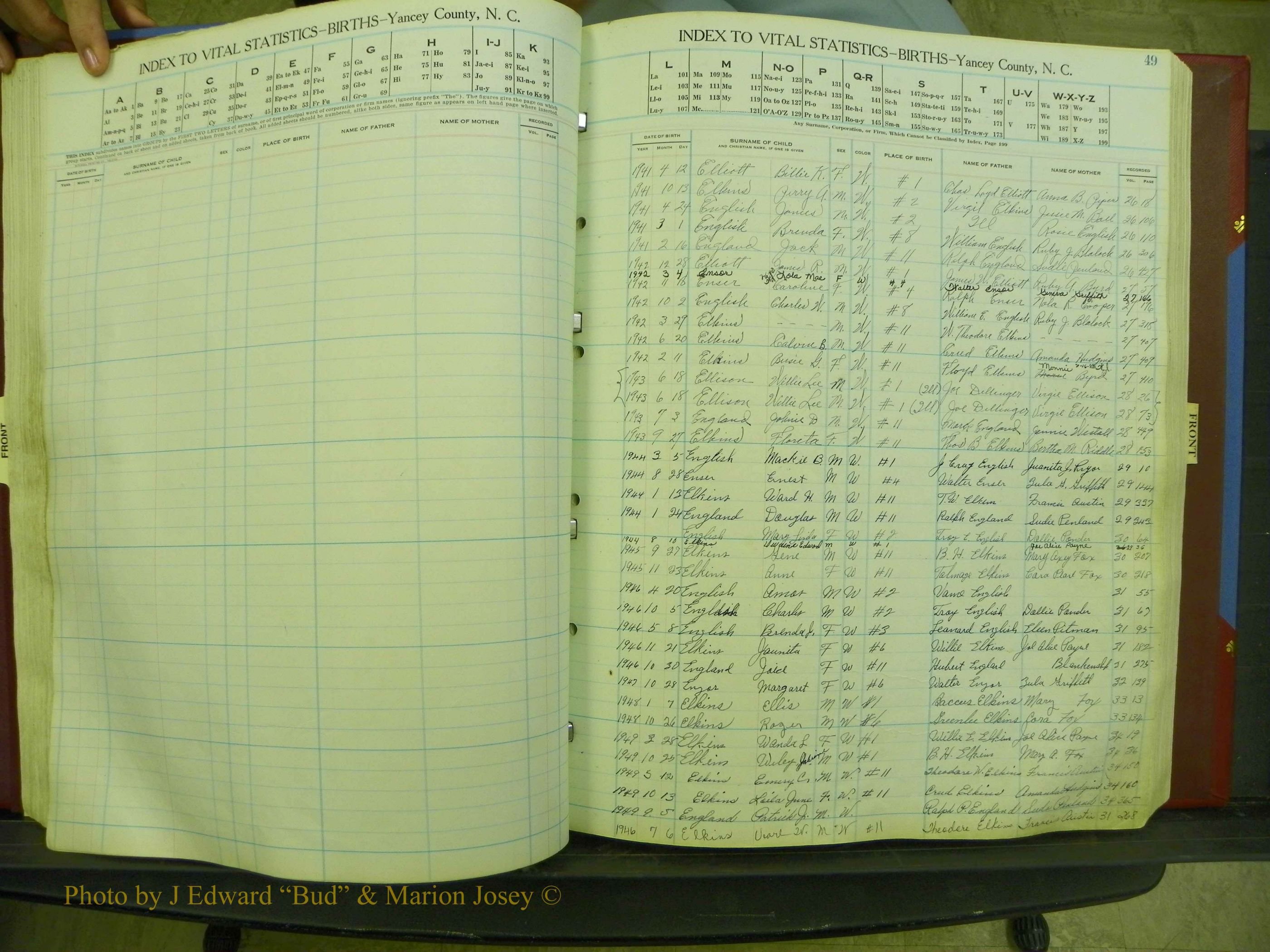 Yancey Births, 1940-1994, Index E, 49.JPG
