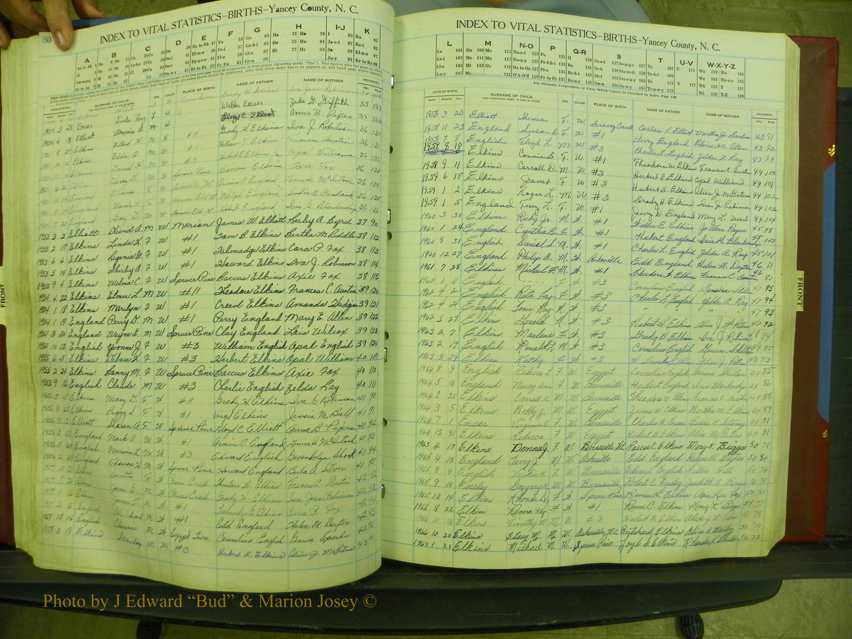 Yancey Births, 1940-1994, Index E, 50.JPG