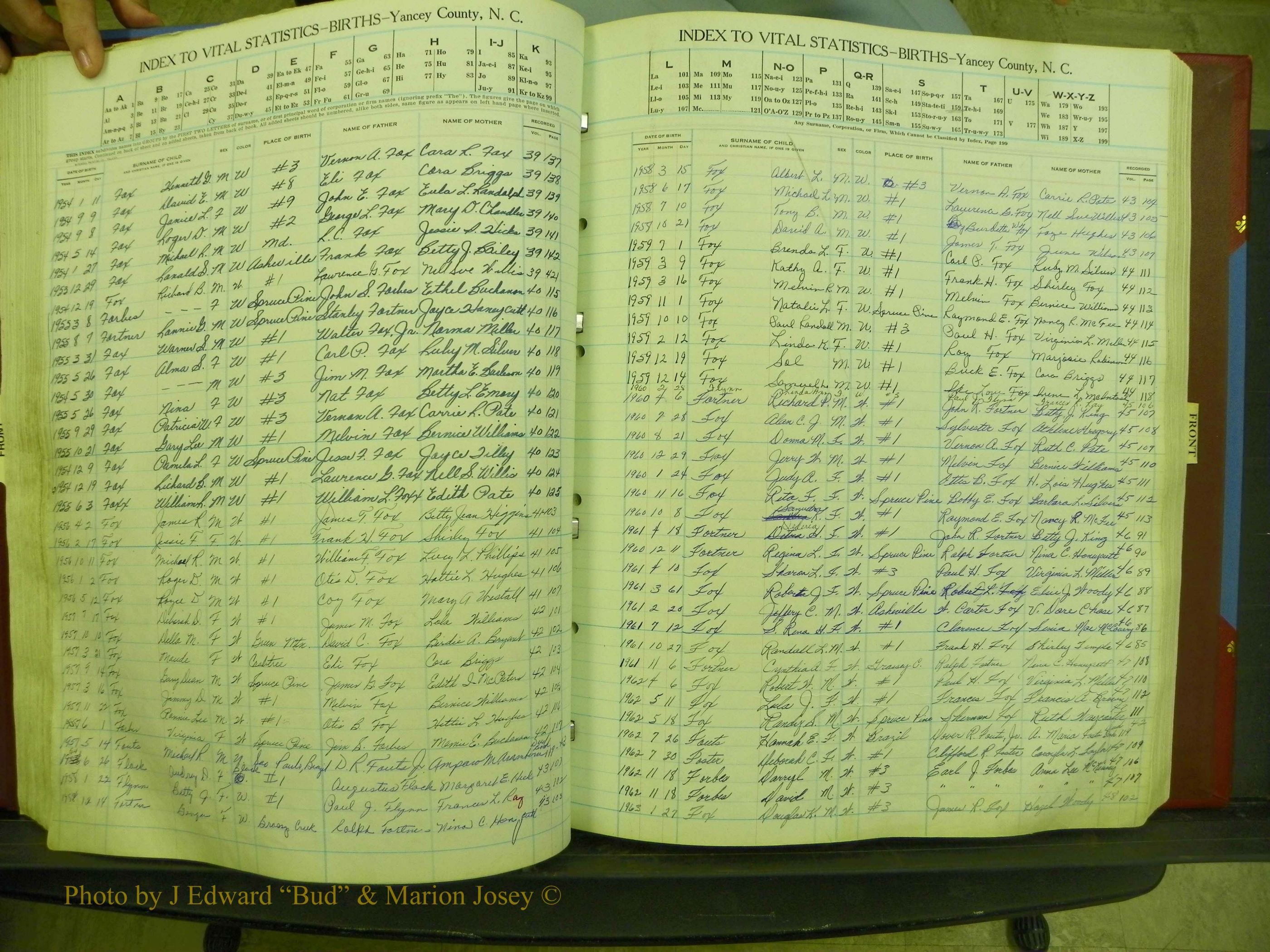 Yancey Births, 1940-1994, Index F 60a.JPG