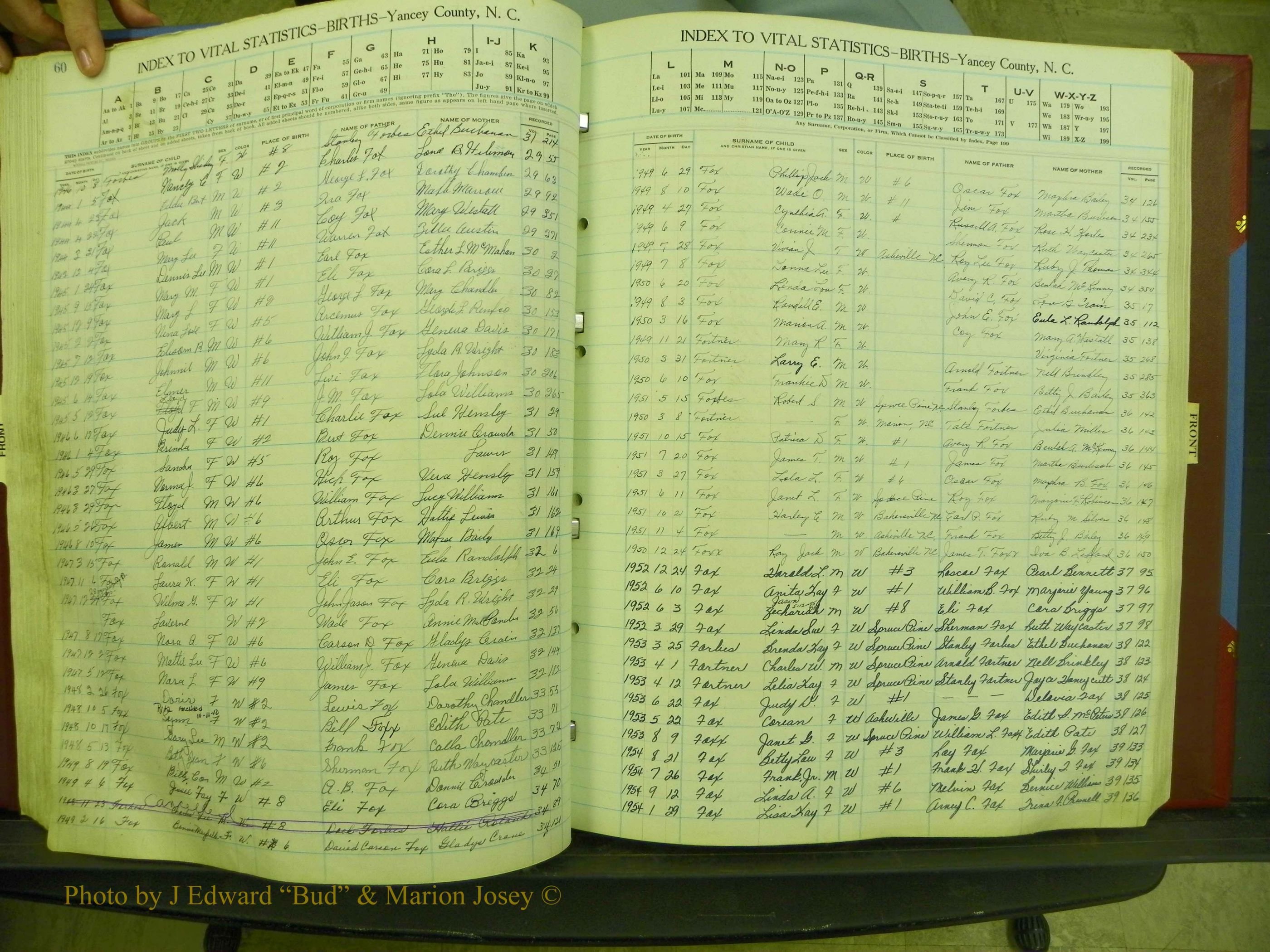 Yancey Births, 1940-1994, Index F, 60.JPG