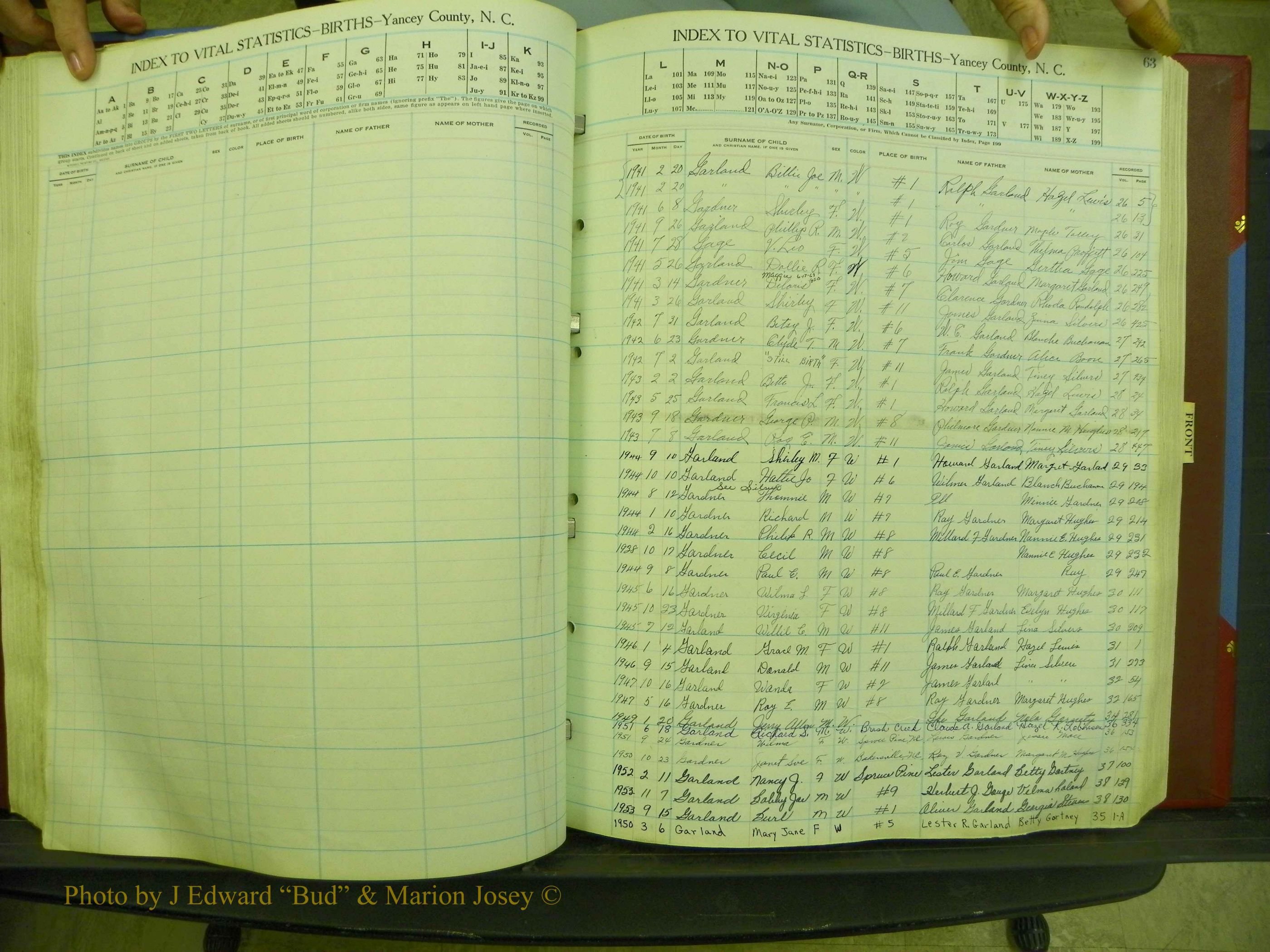 Yancey Births, 1940-1994, Index G, 63.JPG