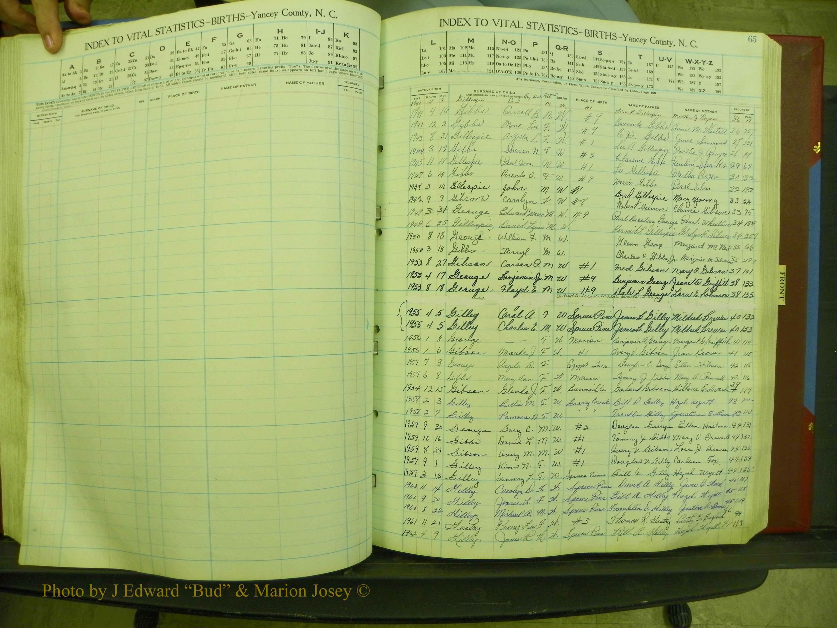 Yancey Births, 1940-1994, Index G, 65.JPG