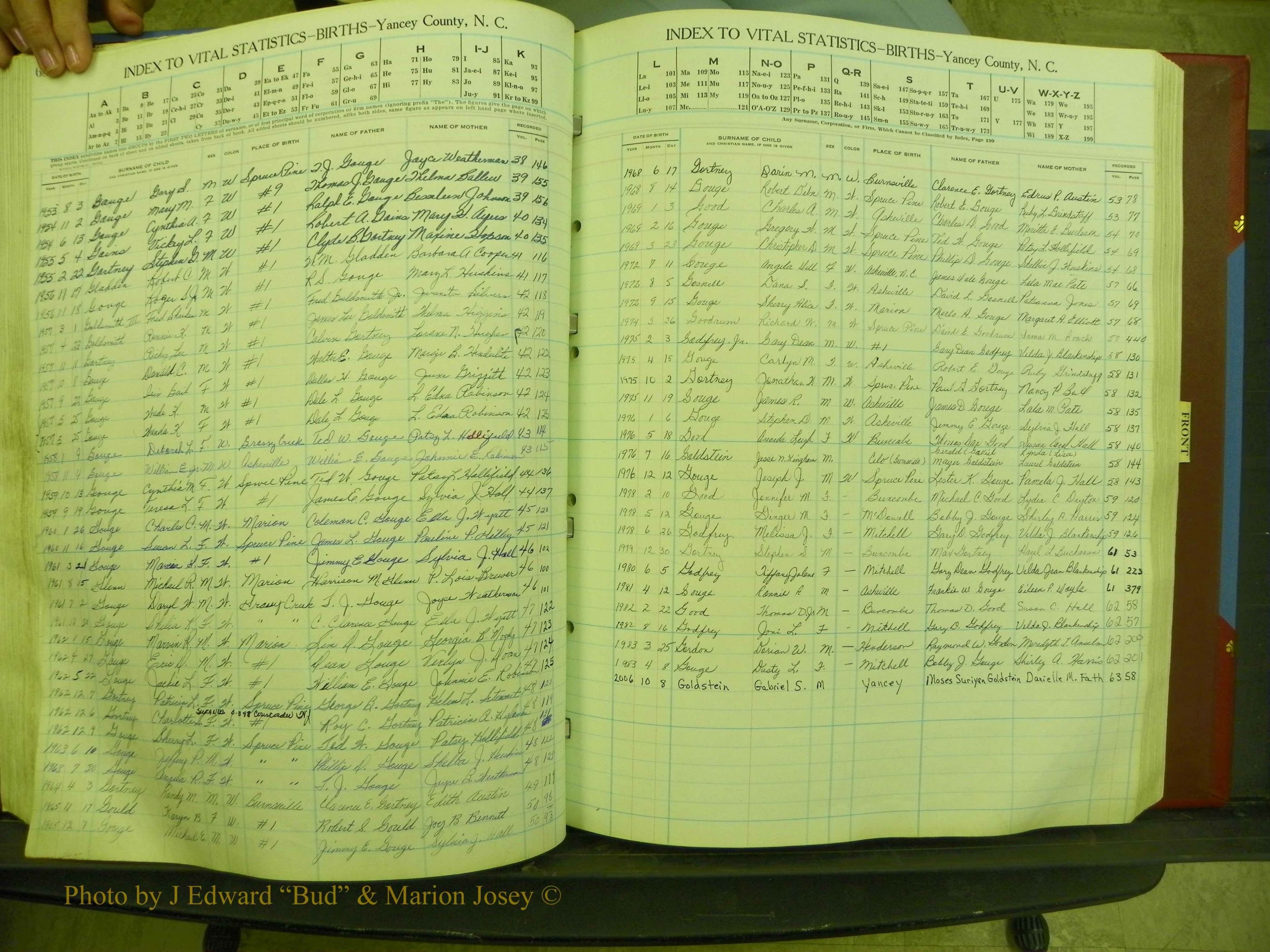 Yancey Births, 1940-1994, Index G, 68.JPG