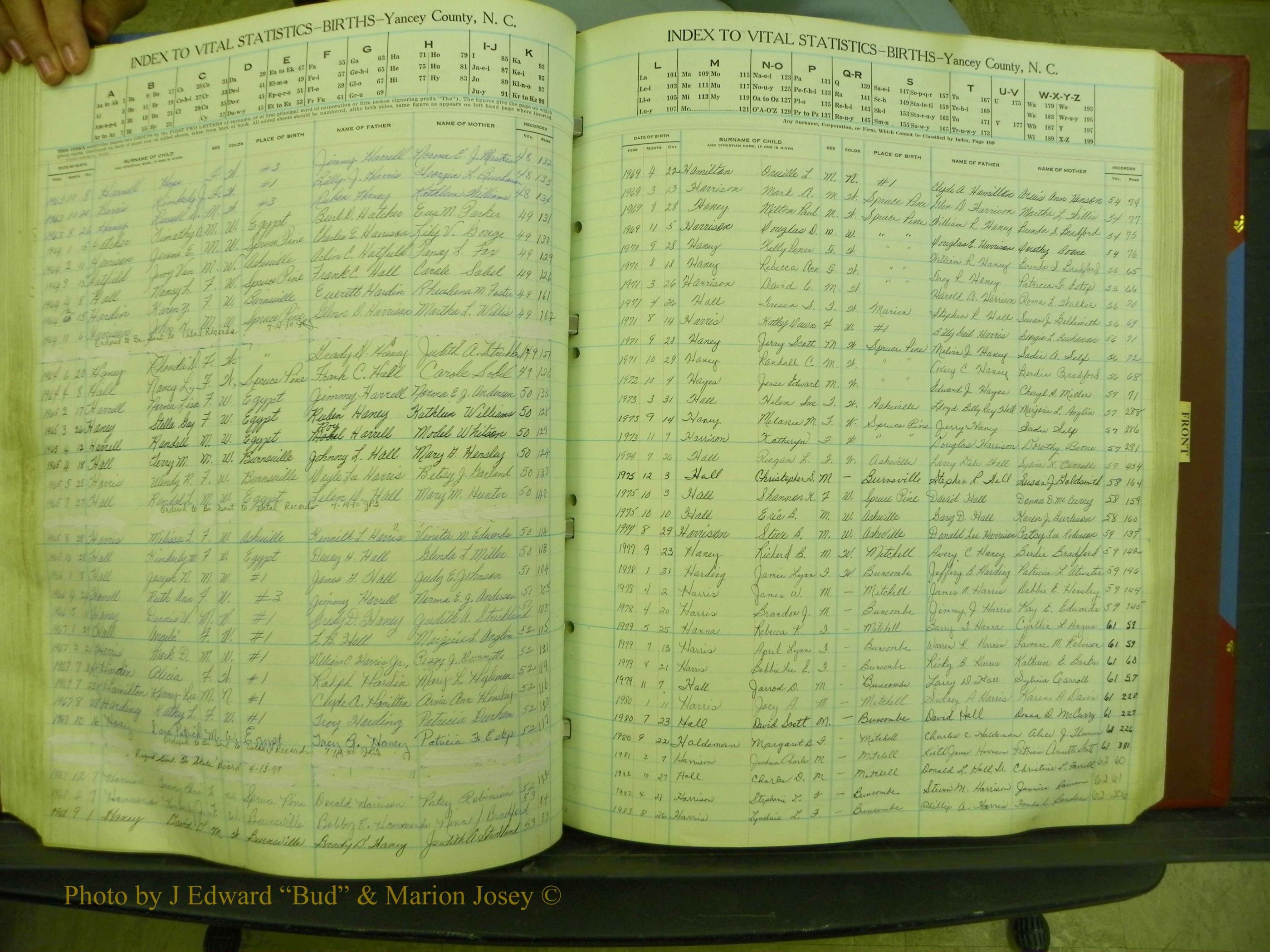 Yancey Births, 1940-1994, Index H, 72a.JPG