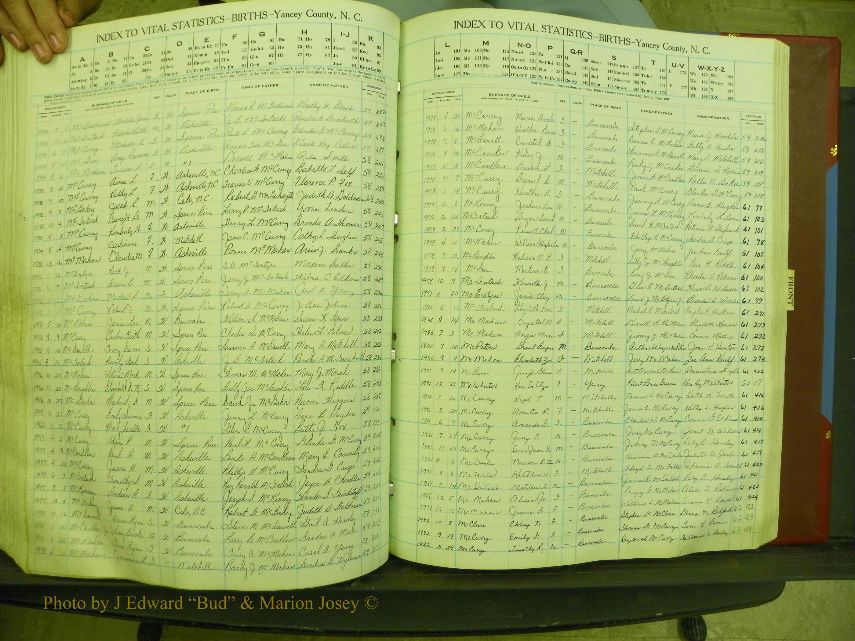 Yancey Births, 1940-1994, Index Mc, 122h.JPG