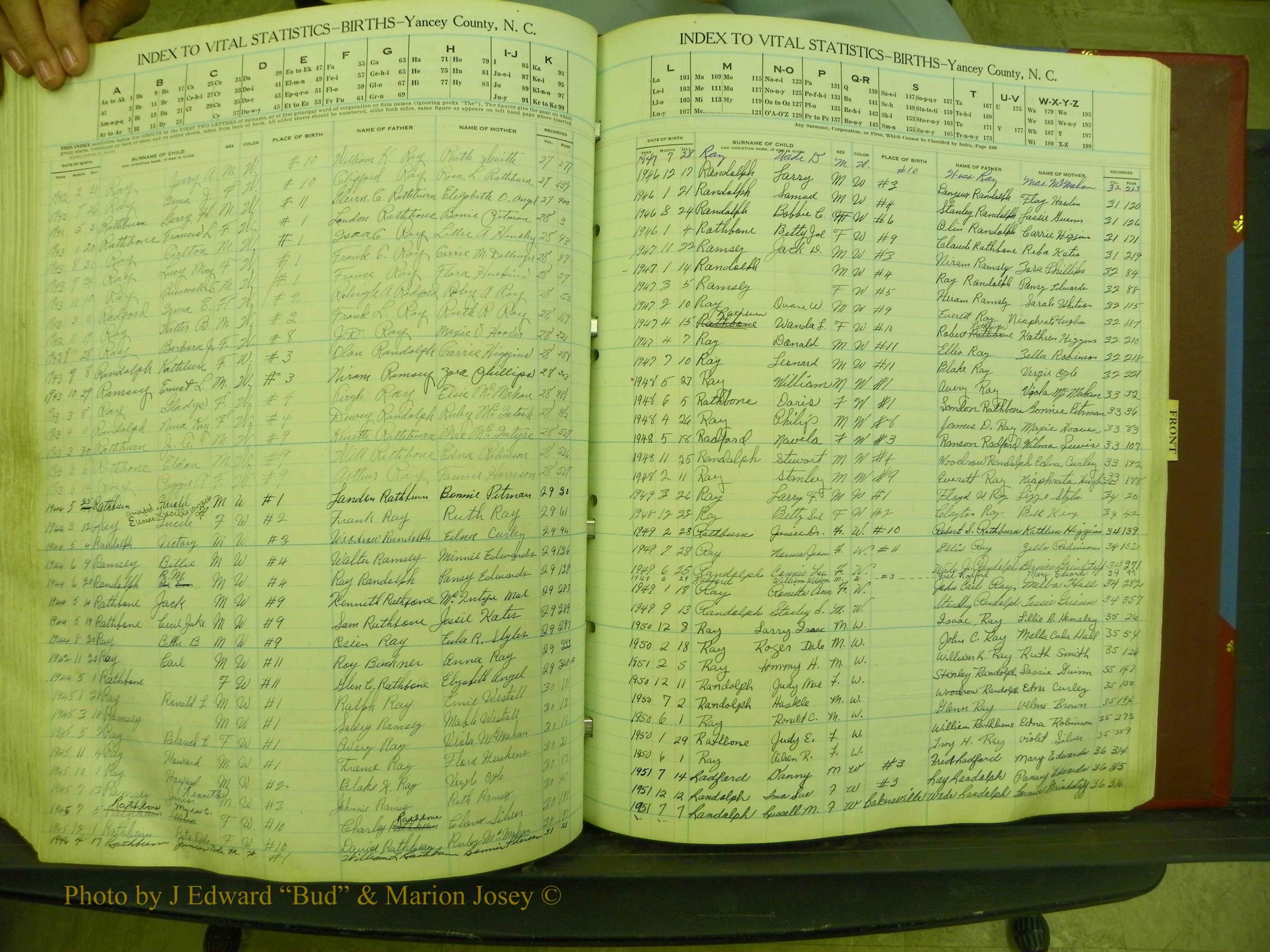 Yancey Births, 1940-1994, Index R, 141a.JPG