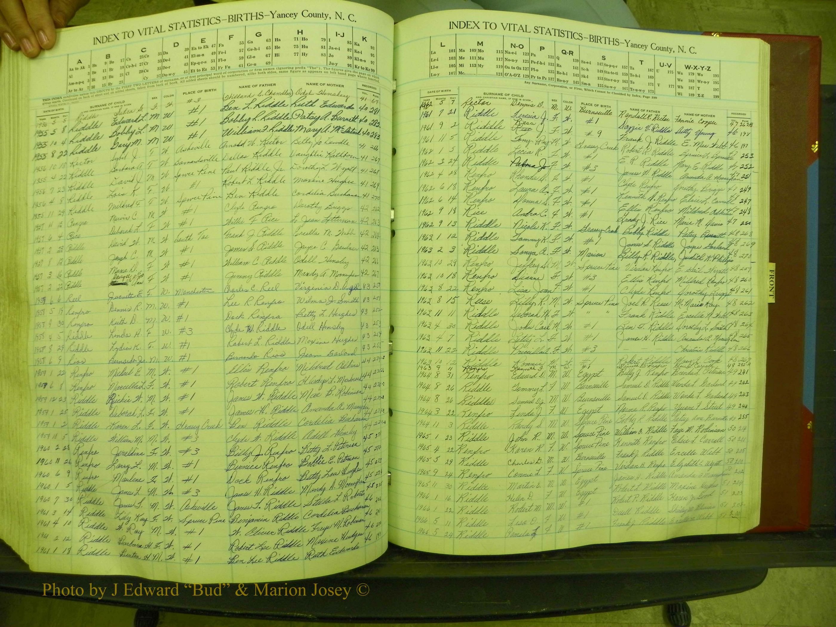 Yancey Births, 1940-1994, Index R, 143a.JPG