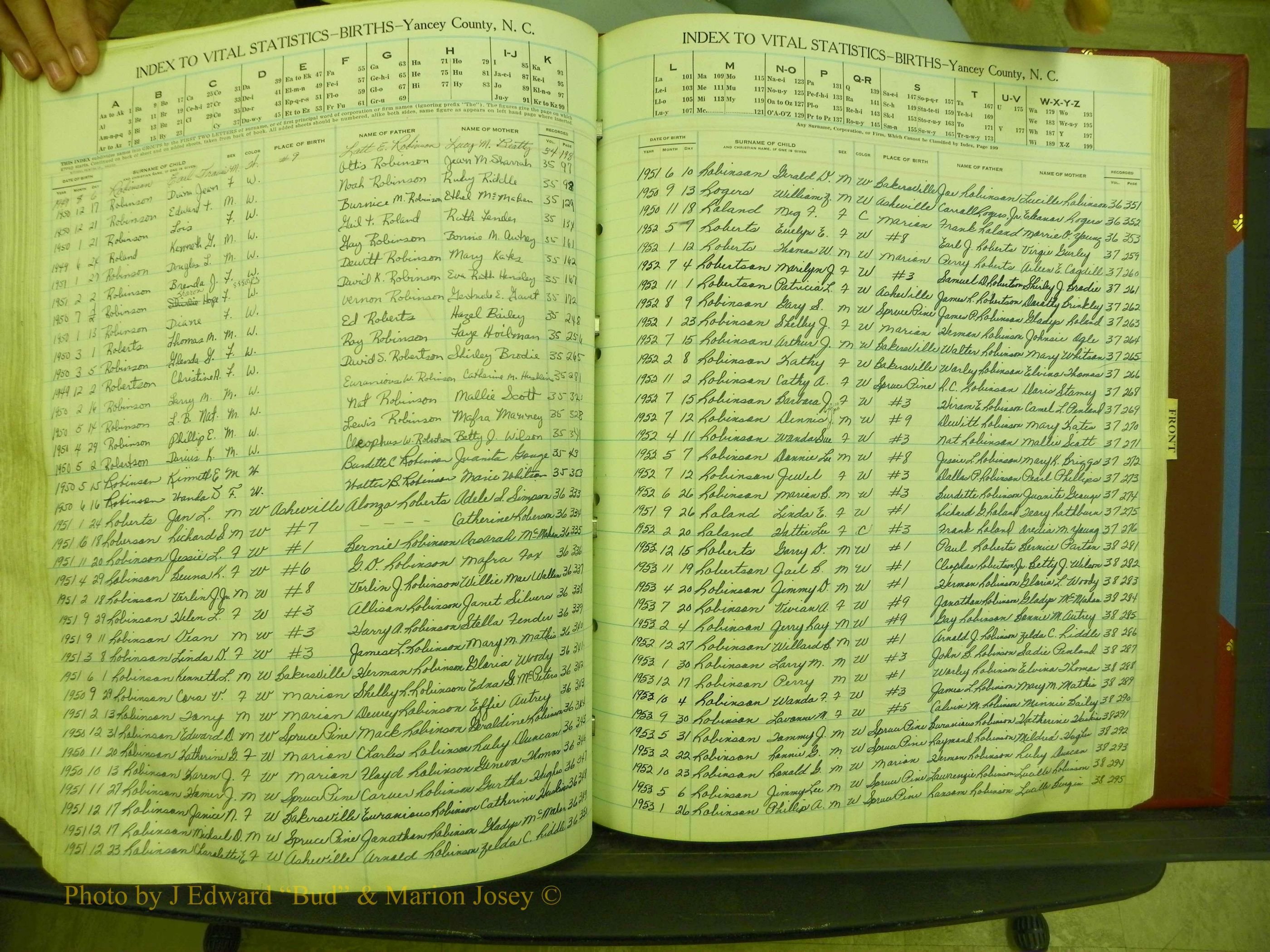 Yancey Births, 1940-1994, Index R, 145b.JPG
