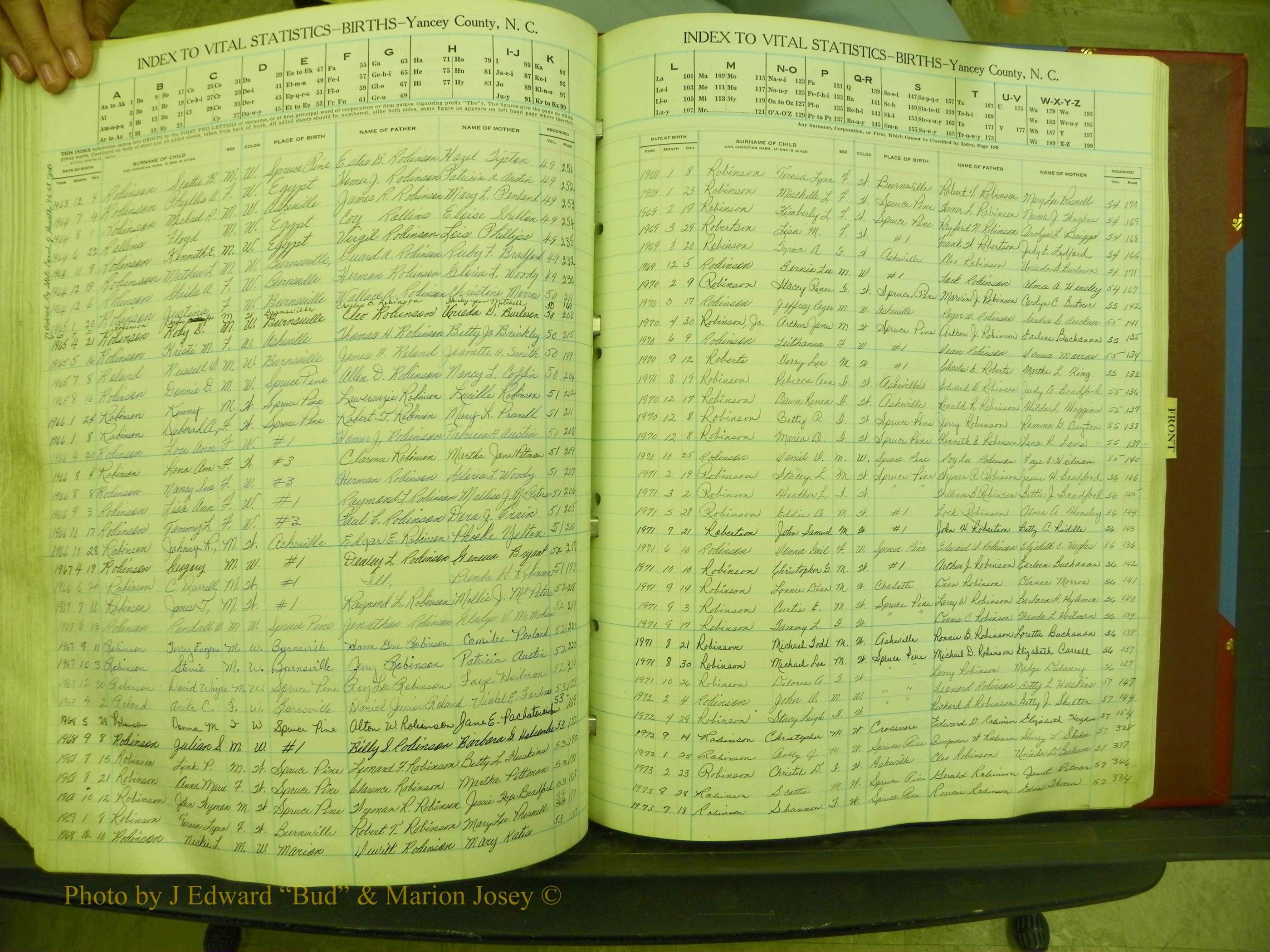 Yancey Births, 1940-1994, Index R, 146.JPG