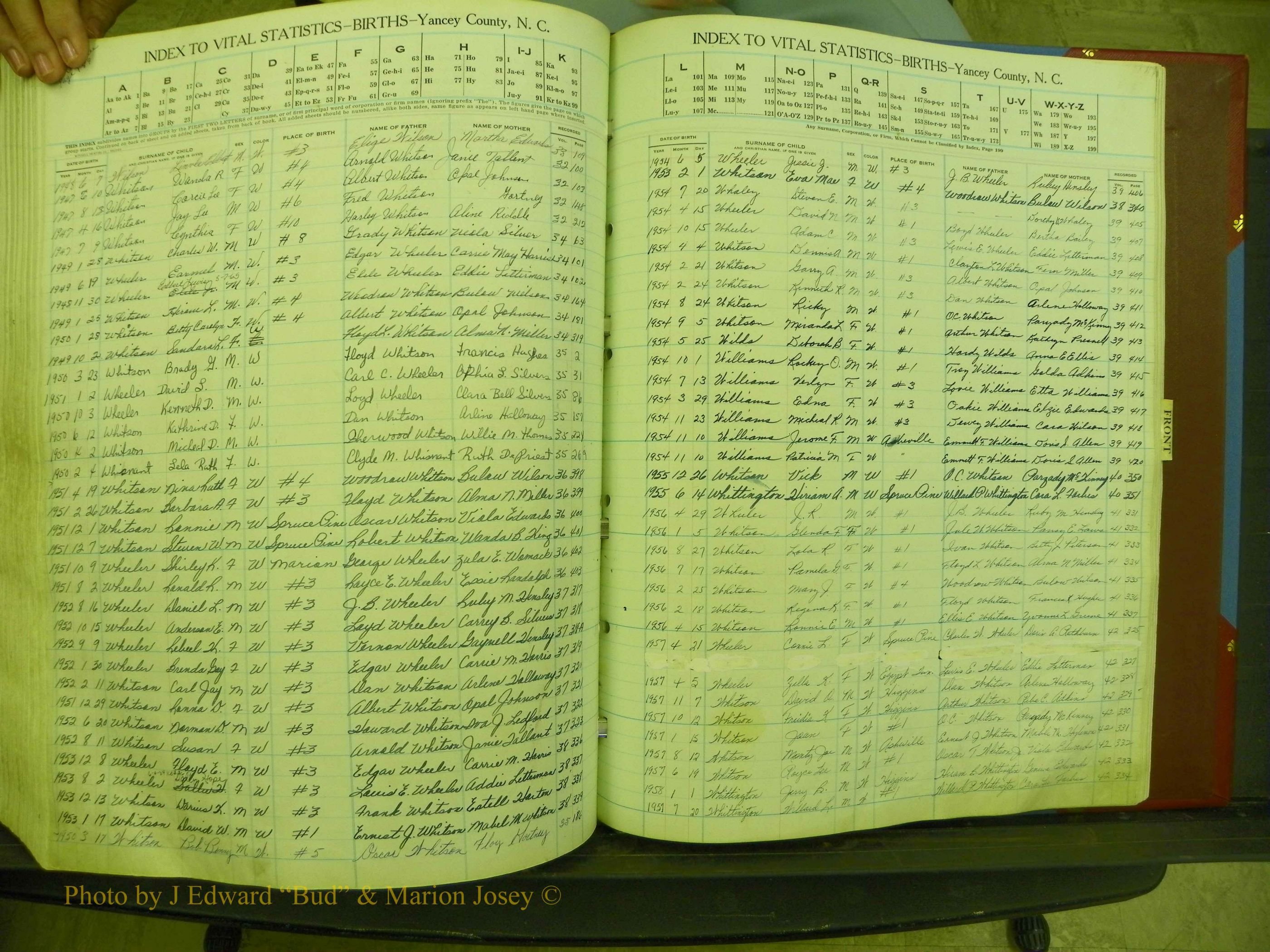 Yancey Births, 1940-1994, Index W, 187a.JPG