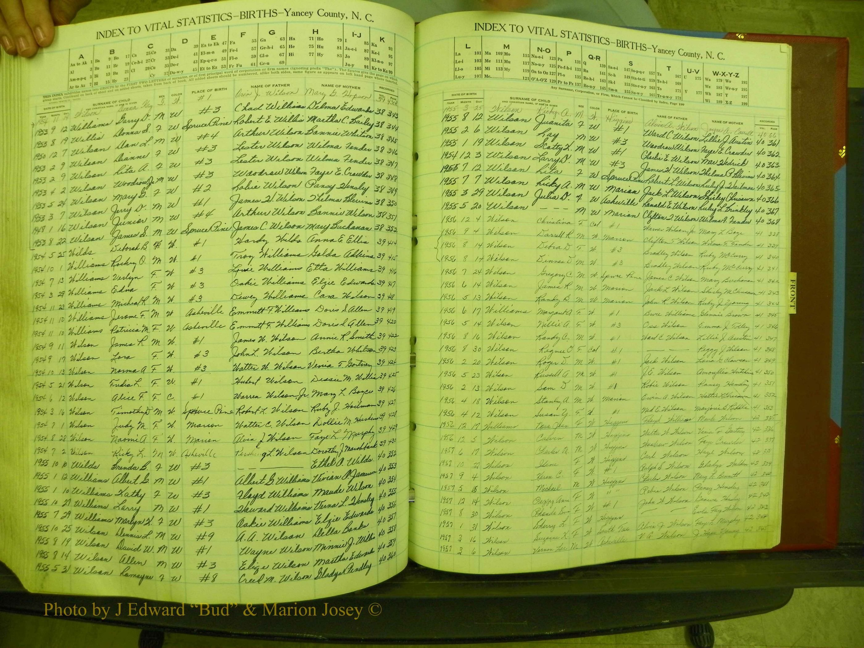Yancey Births, 1940-1994, Index W, 191b.JPG