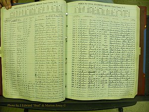 Yancey Births, 1940-1994, Index B, 22.JPG