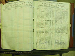 Yancey Births, 1940-1994, Index B, 25.JPG