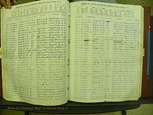 Yancey Births, 1940-1994, Index C, 31a.JPG
