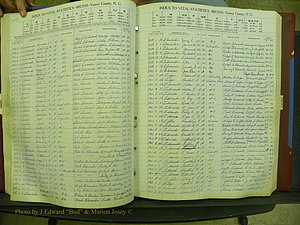 Yancey Births, 1940-1994, Index E, 48b.JPG