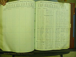 Yancey Births, 1940-1994, Index K, 95.JPG