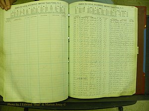 Yancey Births, 1940-1994, Index Mc, 121.JPG