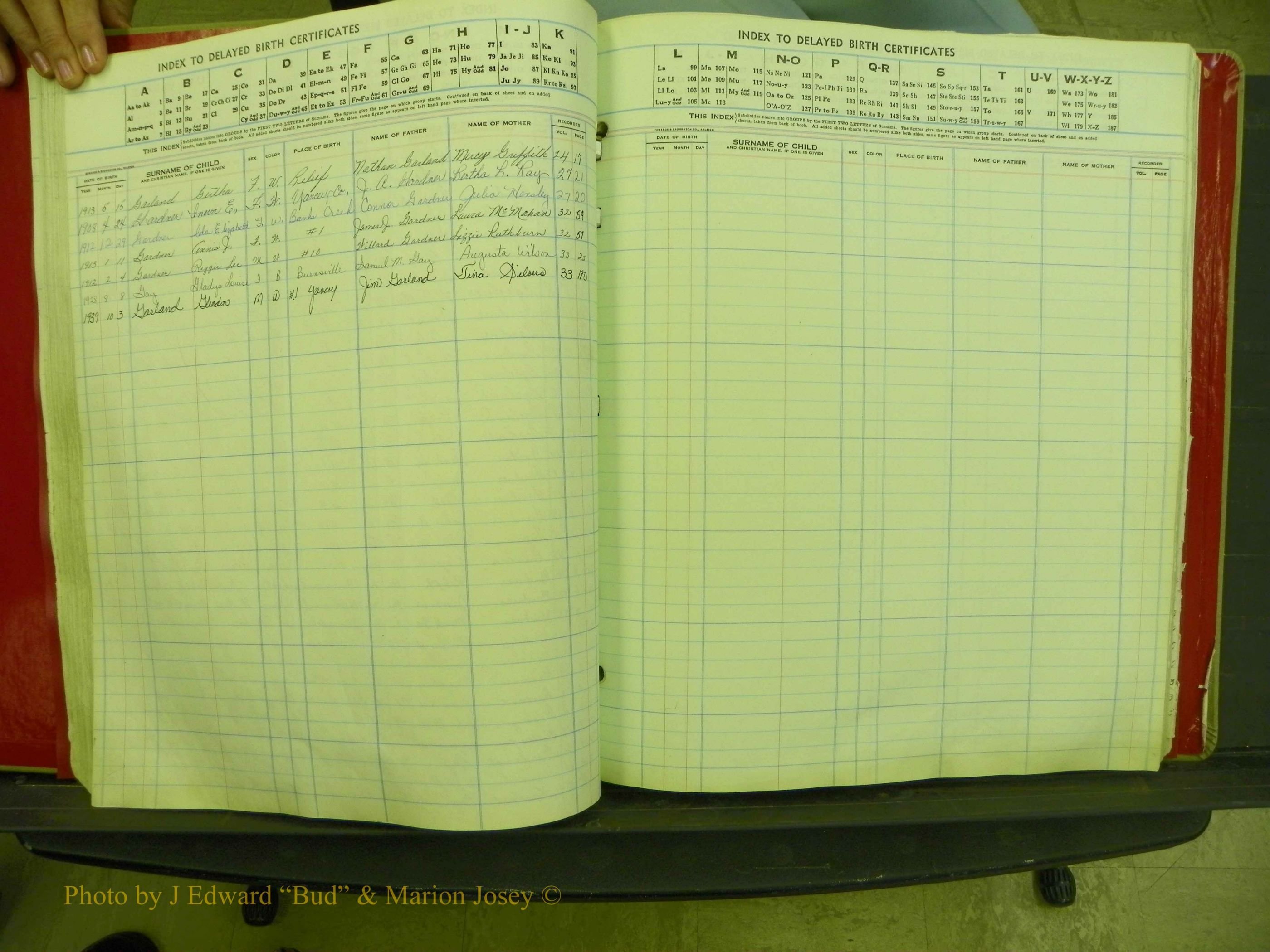 Yancey Co, NC  Delayed Births,  Index G, 55.JPG