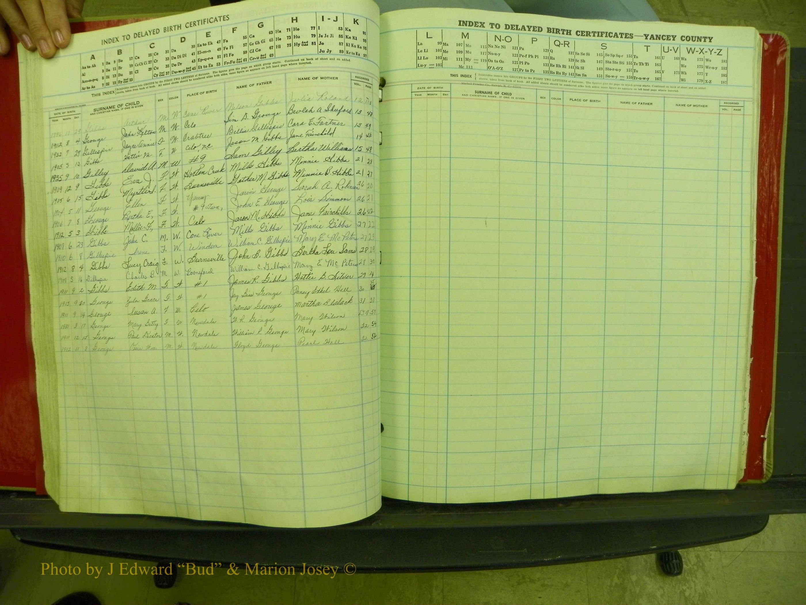 Yancey Co, NC  Delayed Births,  Index G, 58.JPG