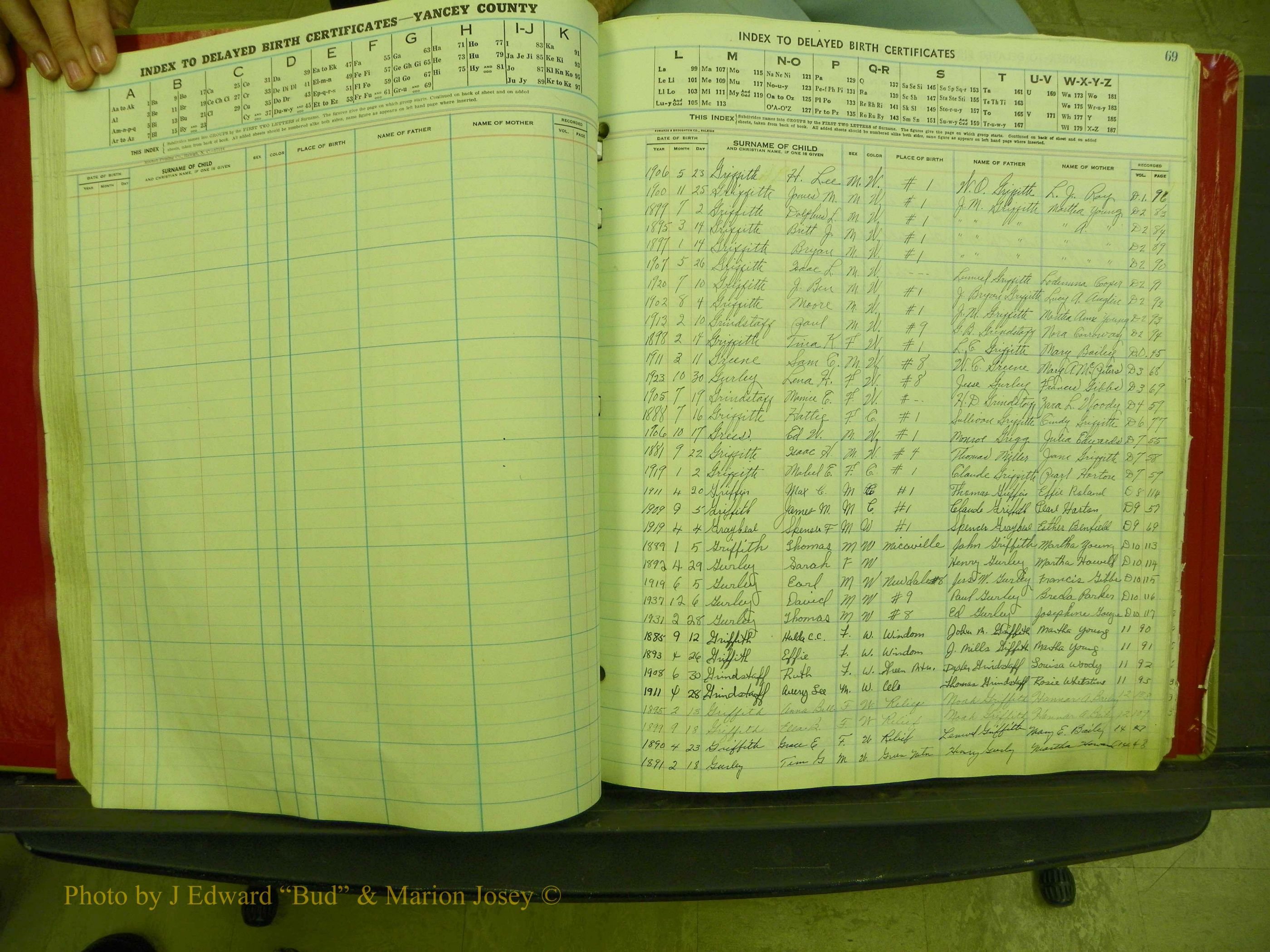 Yancey Co, NC  Delayed Births,  Index G, 62.JPG