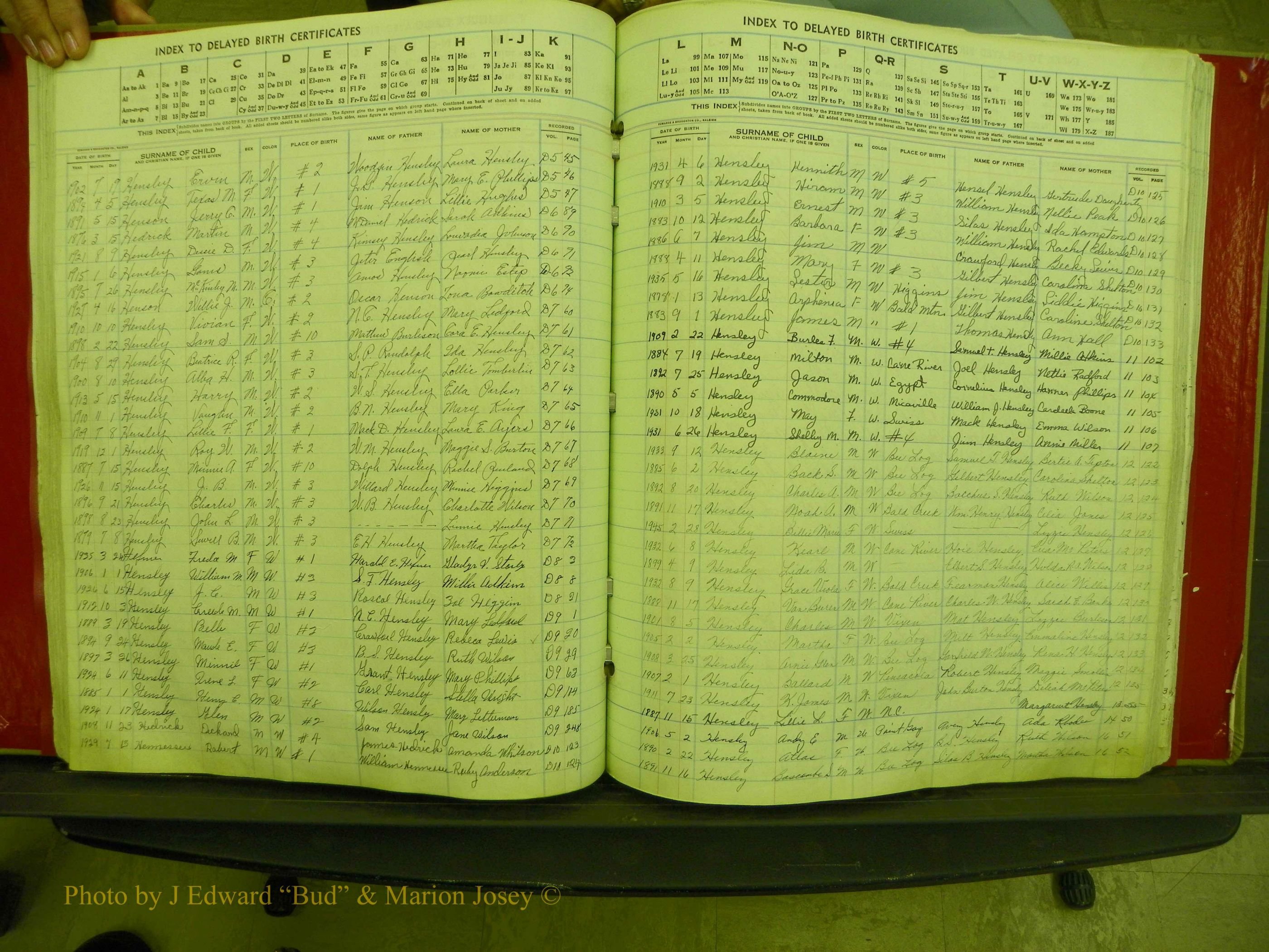 Yancey Co, NC  Delayed Births,  Index H, 68.JPG