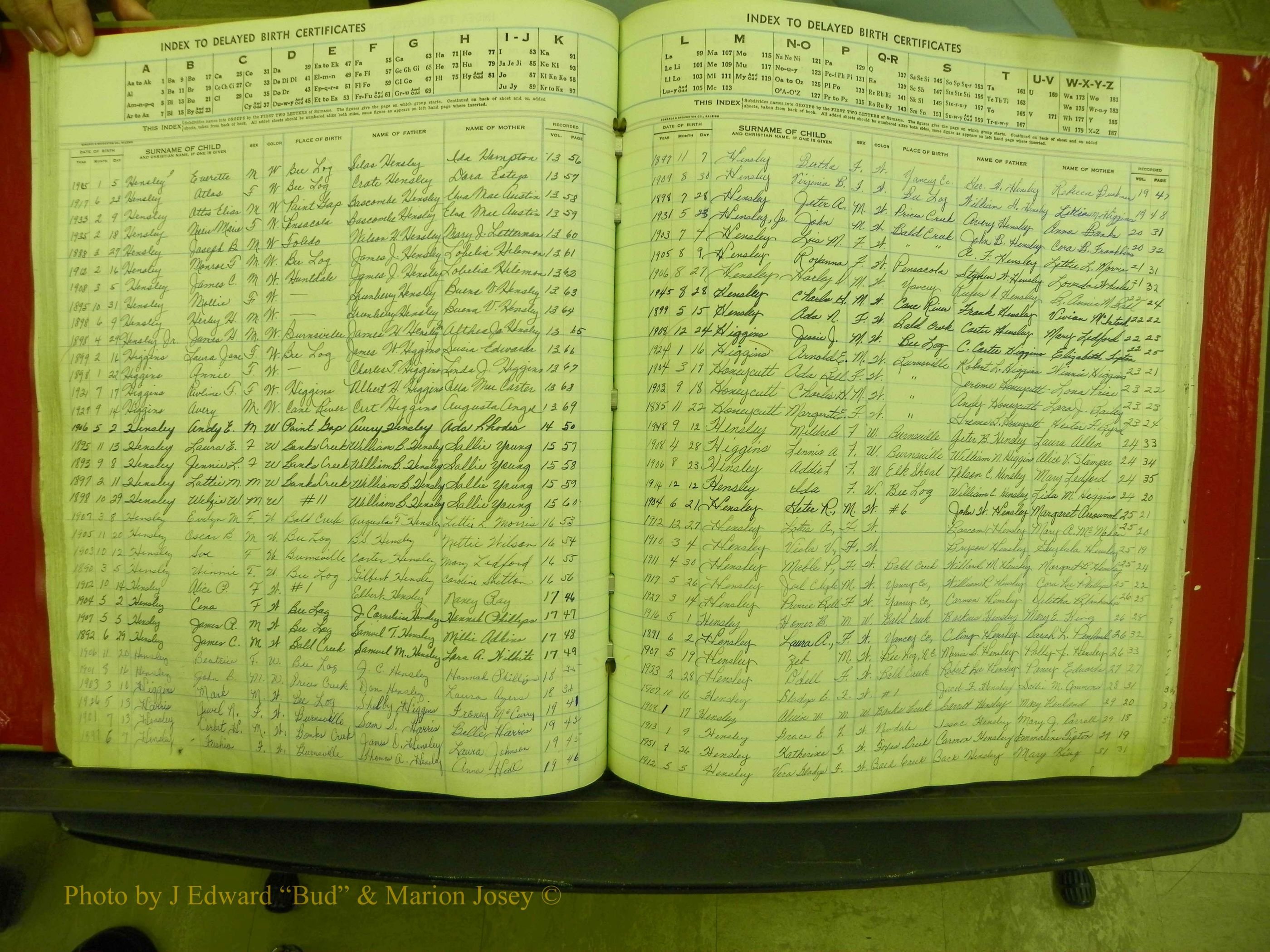 Yancey Co, NC  Delayed Births,  Index H, 70.JPG