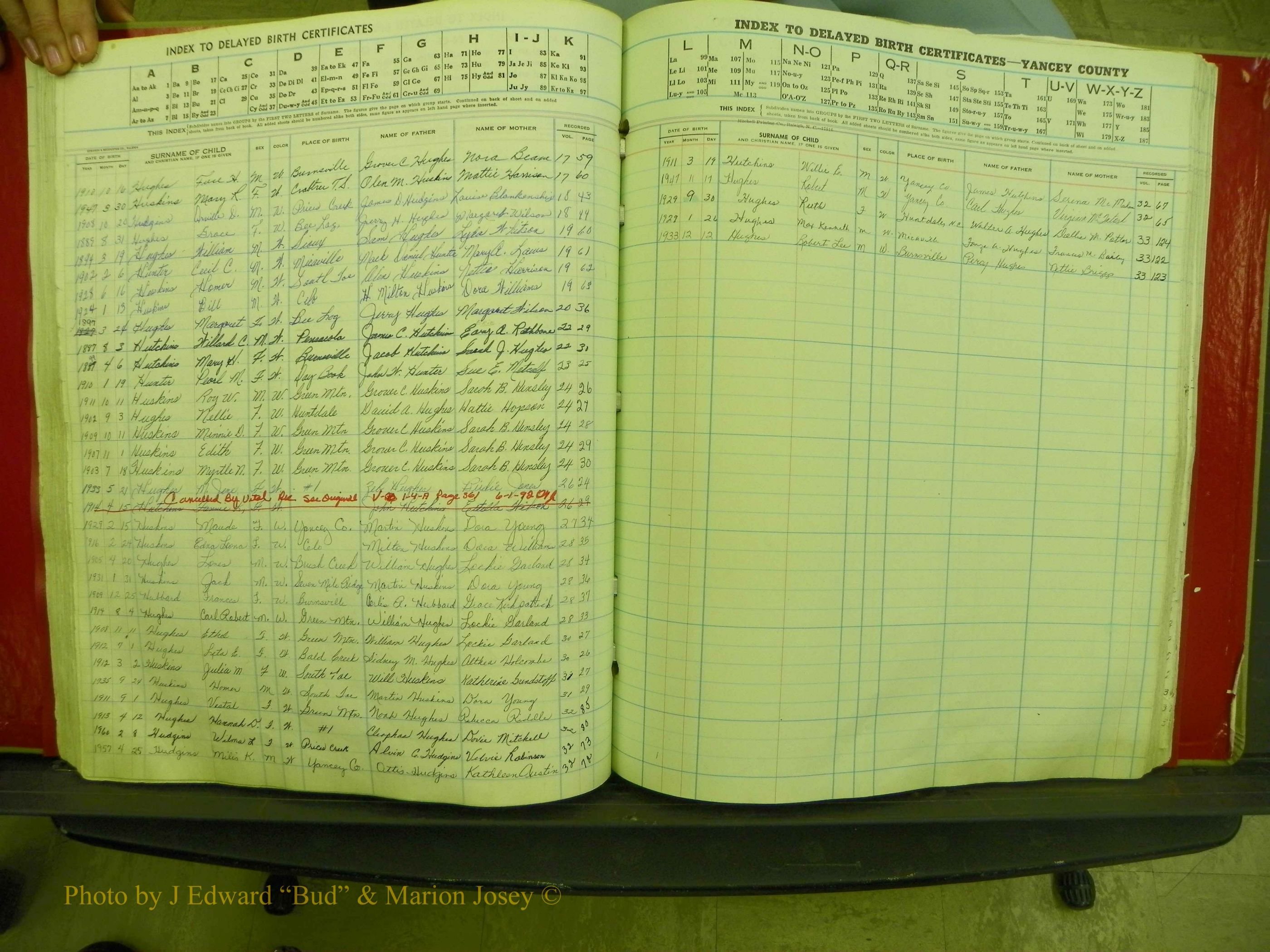 Yancey Co, NC  Delayed Births,  Index H, 79.JPG