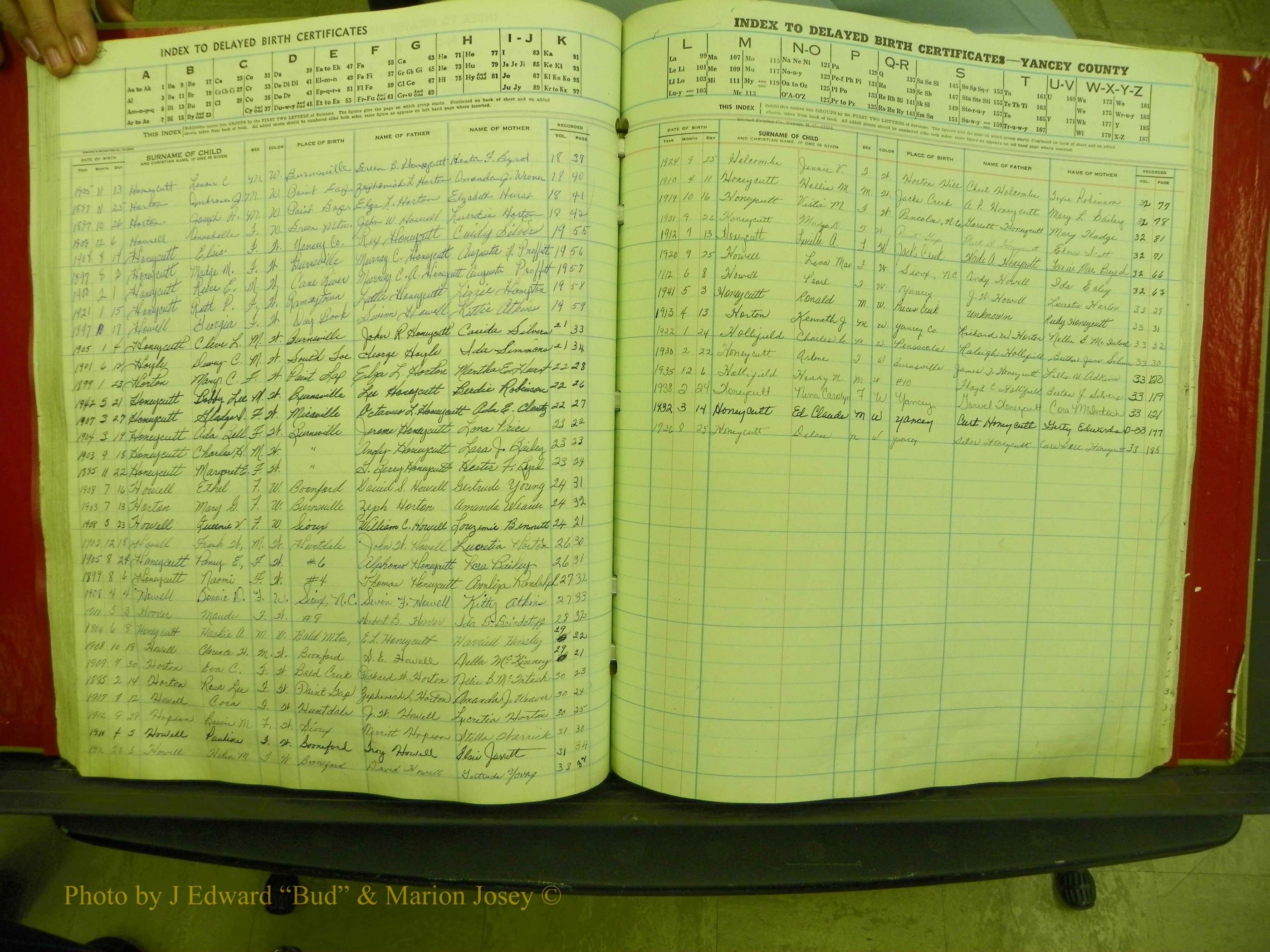 Yancey Co, NC  Delayed Births,  Index HY, 77.JPG