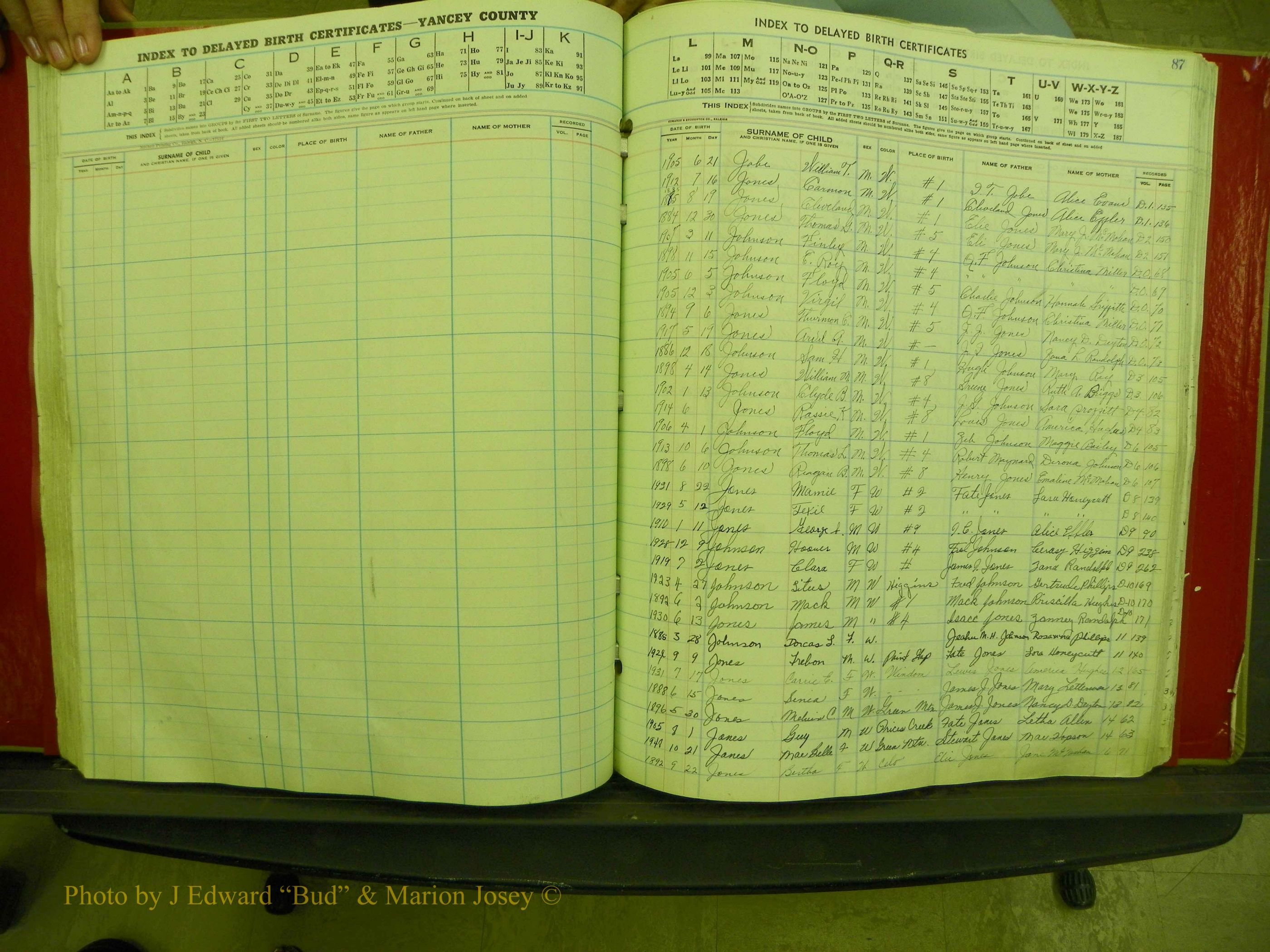 Yancey Co, NC  Delayed Births,  Index J, 84.JPG