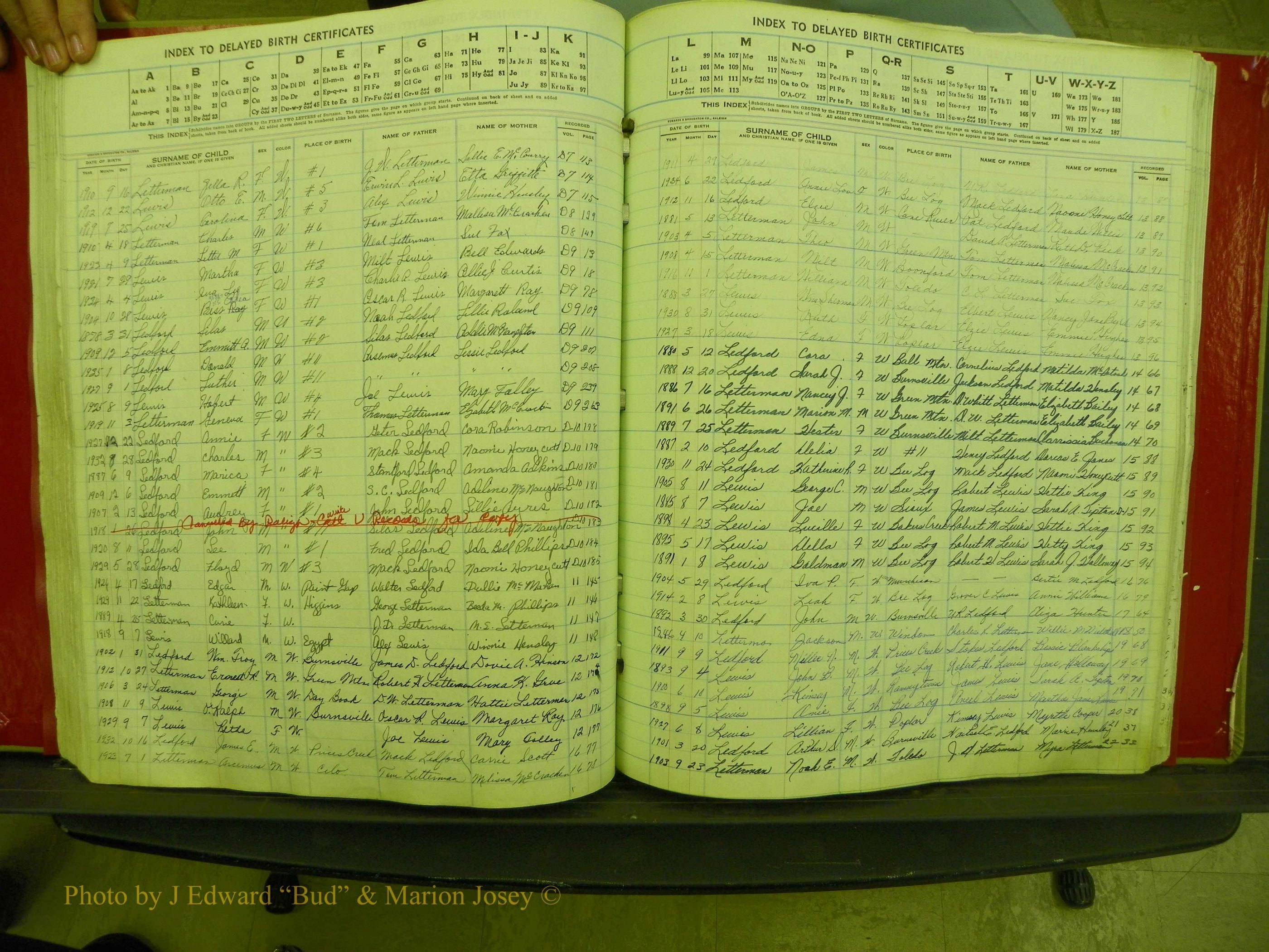 Yancey Co, NC  Delayed Births,  Index L, 94.JPG