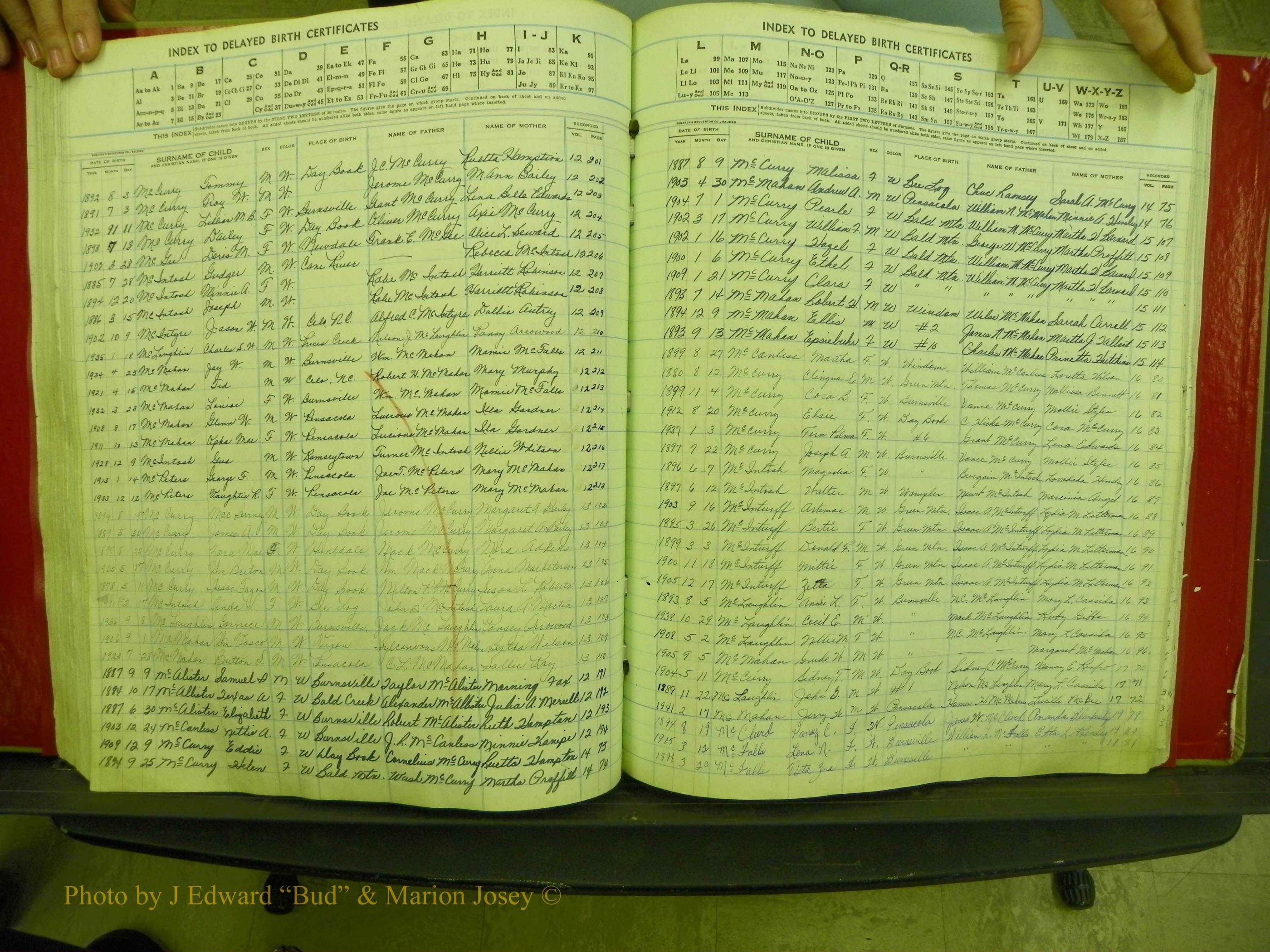 Yancey Co, NC  Delayed Births,  Index Mc, 106.JPG