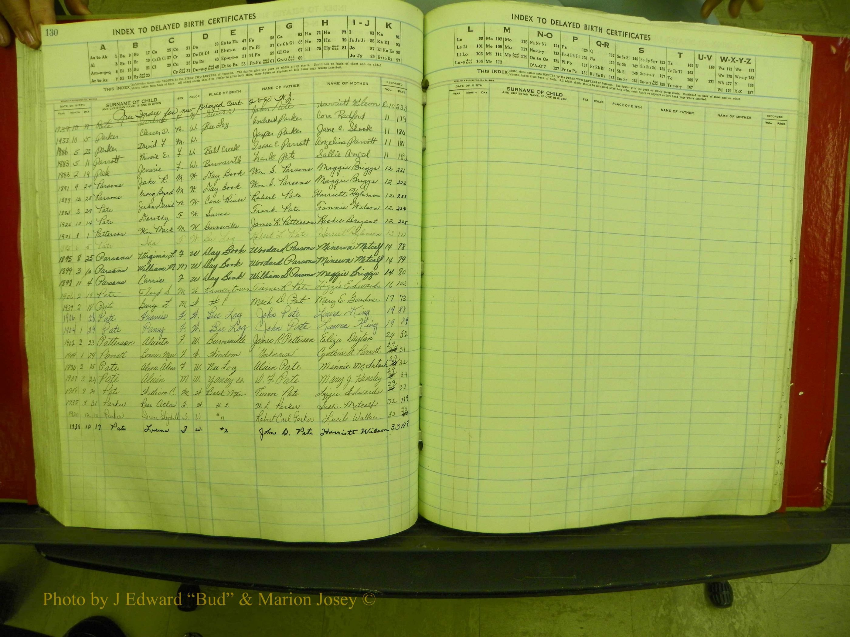 Yancey Co, NC  Delayed Births,  Index P, 115.JPG