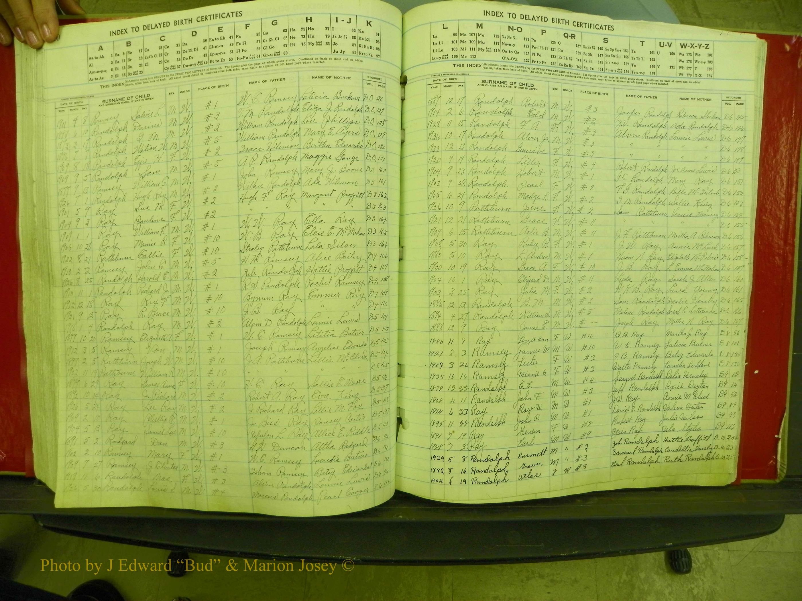 Yancey Co, NC  Delayed Births,  Index P, 124.JPG