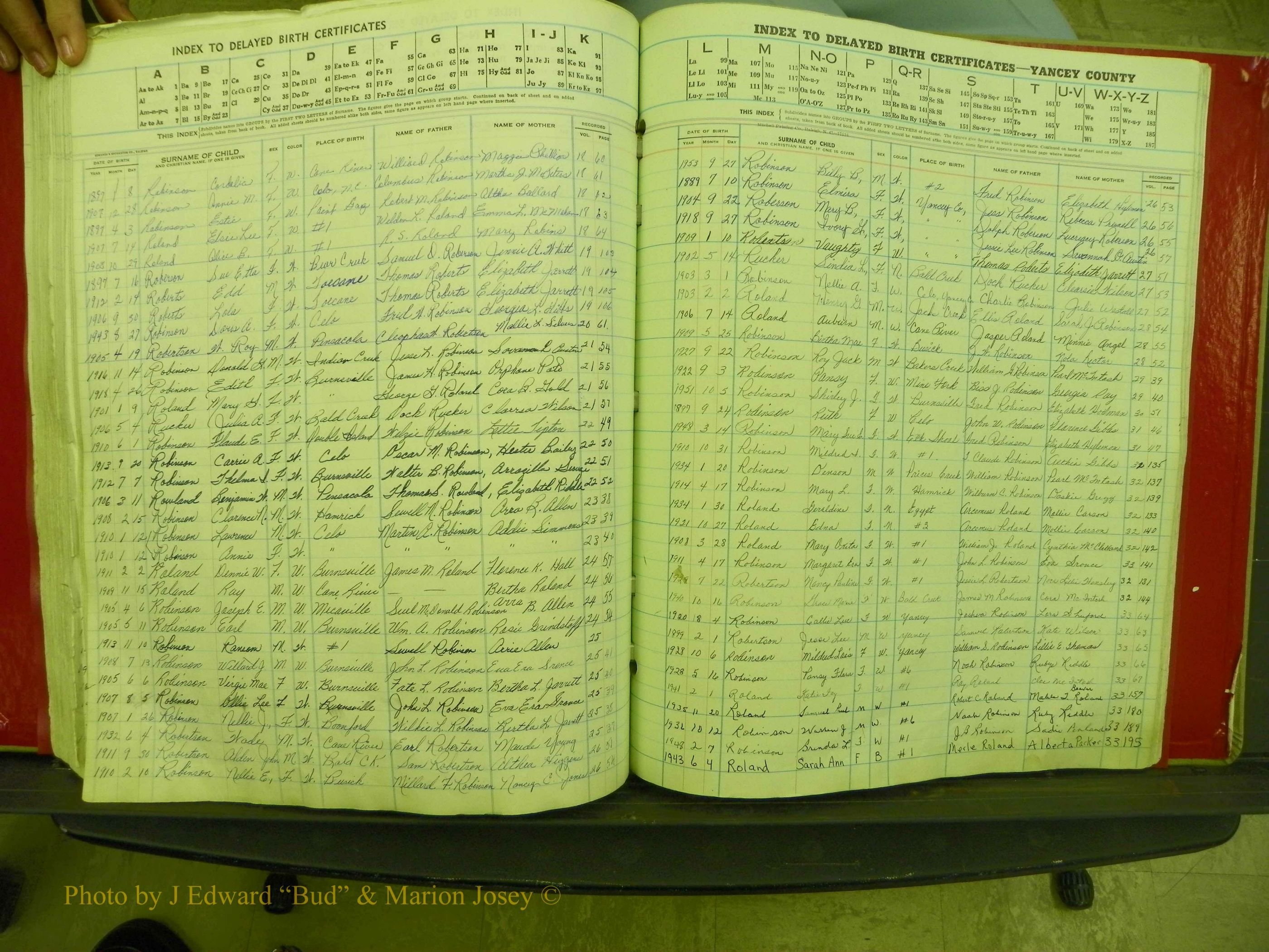 Yancey Co, NC  Delayed Births,  Index R, 133.JPG
