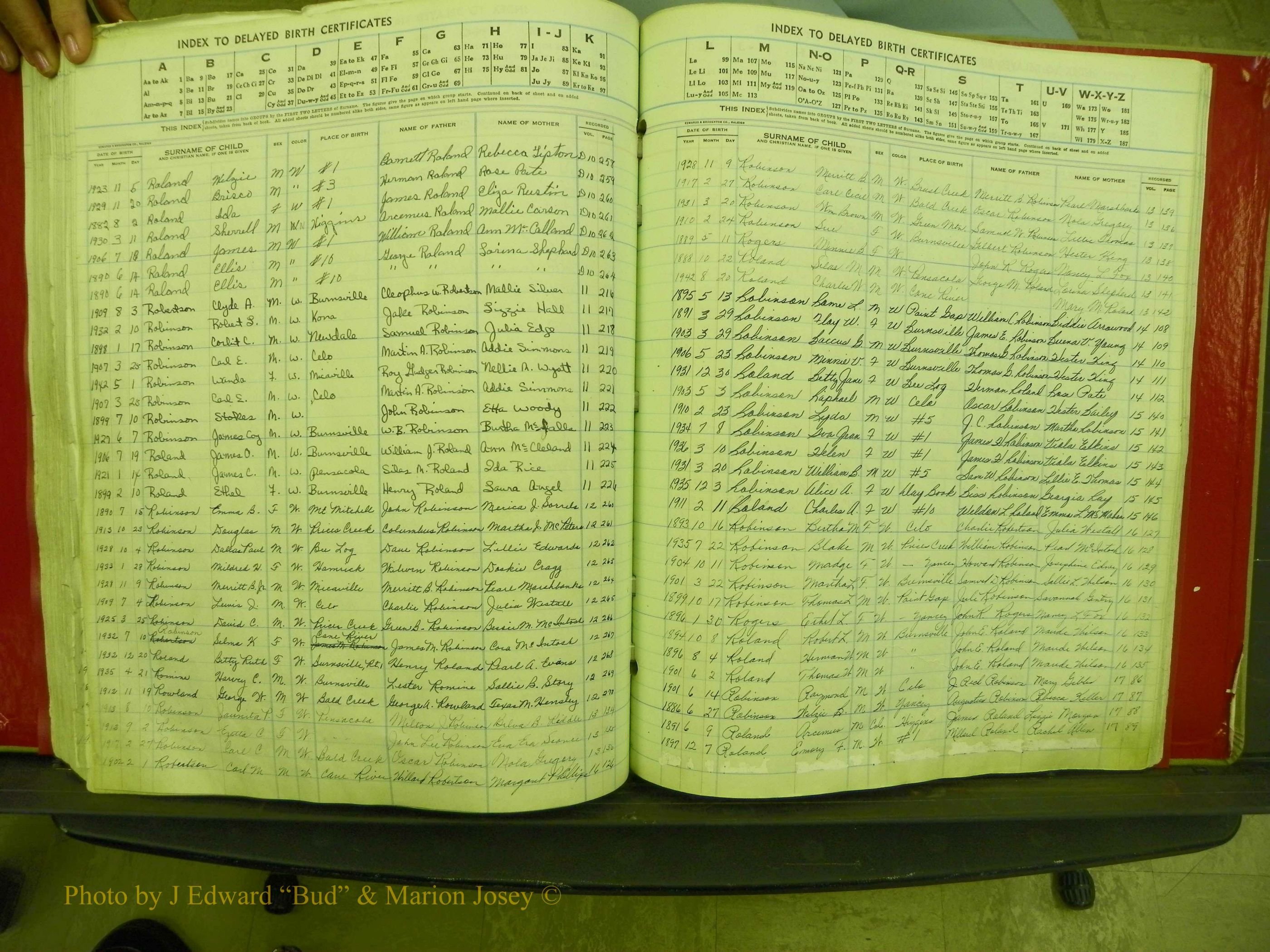 Yancey Co, NC  Delayed Births,  Index R, 134.JPG