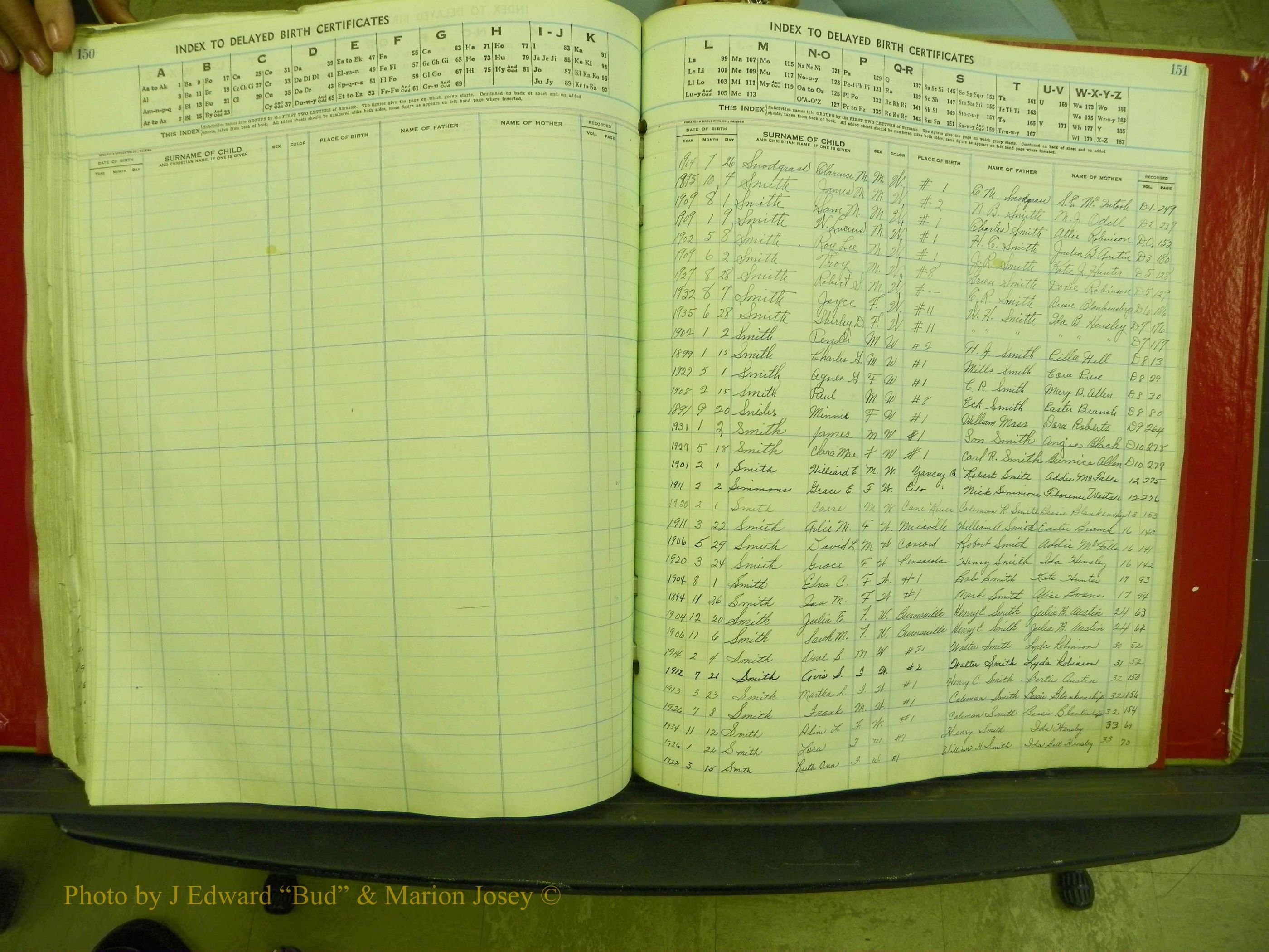 Yancey Co, NC  Delayed Births,  Index S, 139.JPG