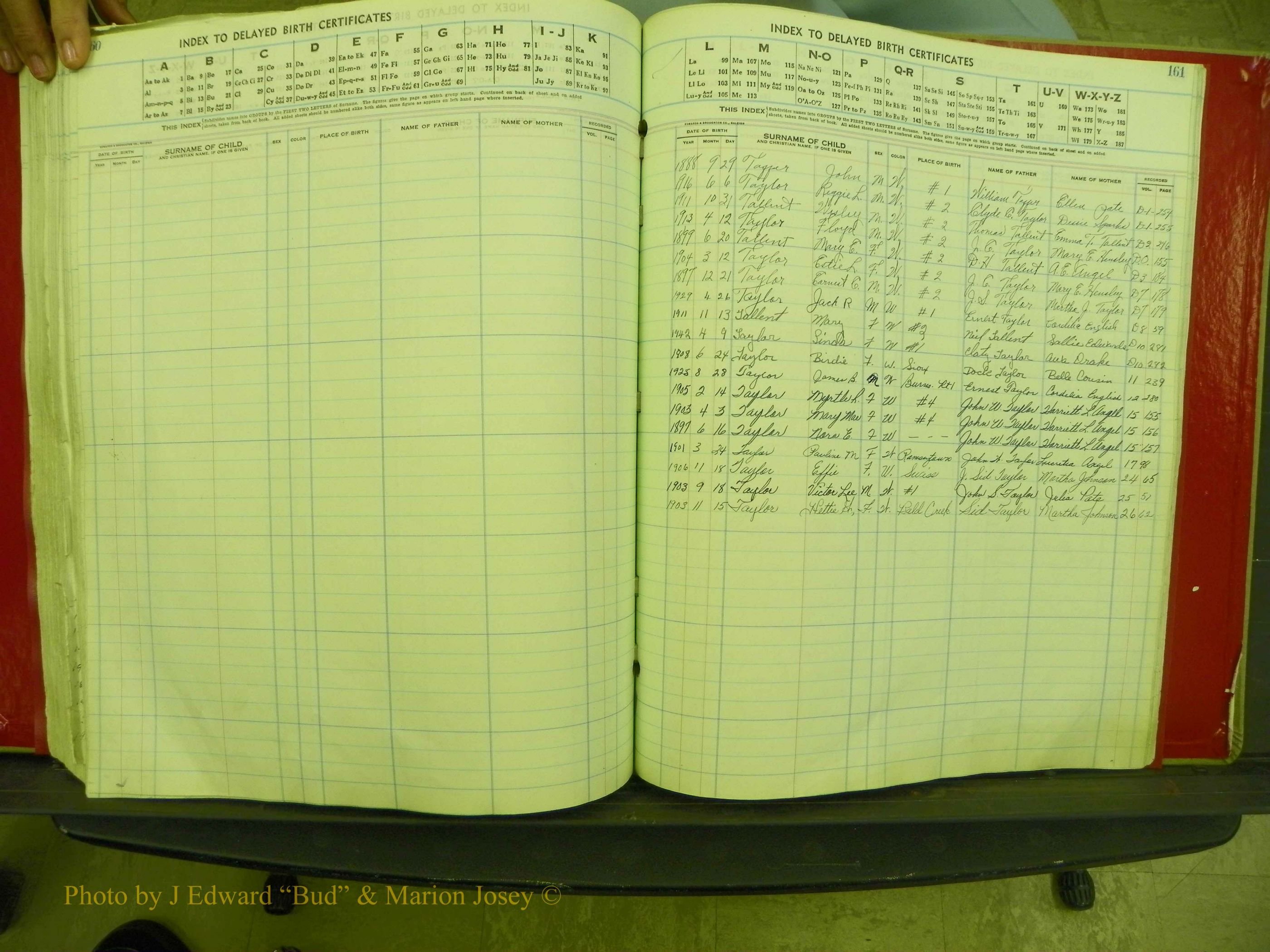 Yancey Co, NC  Delayed Births,  Index T, 145.JPG