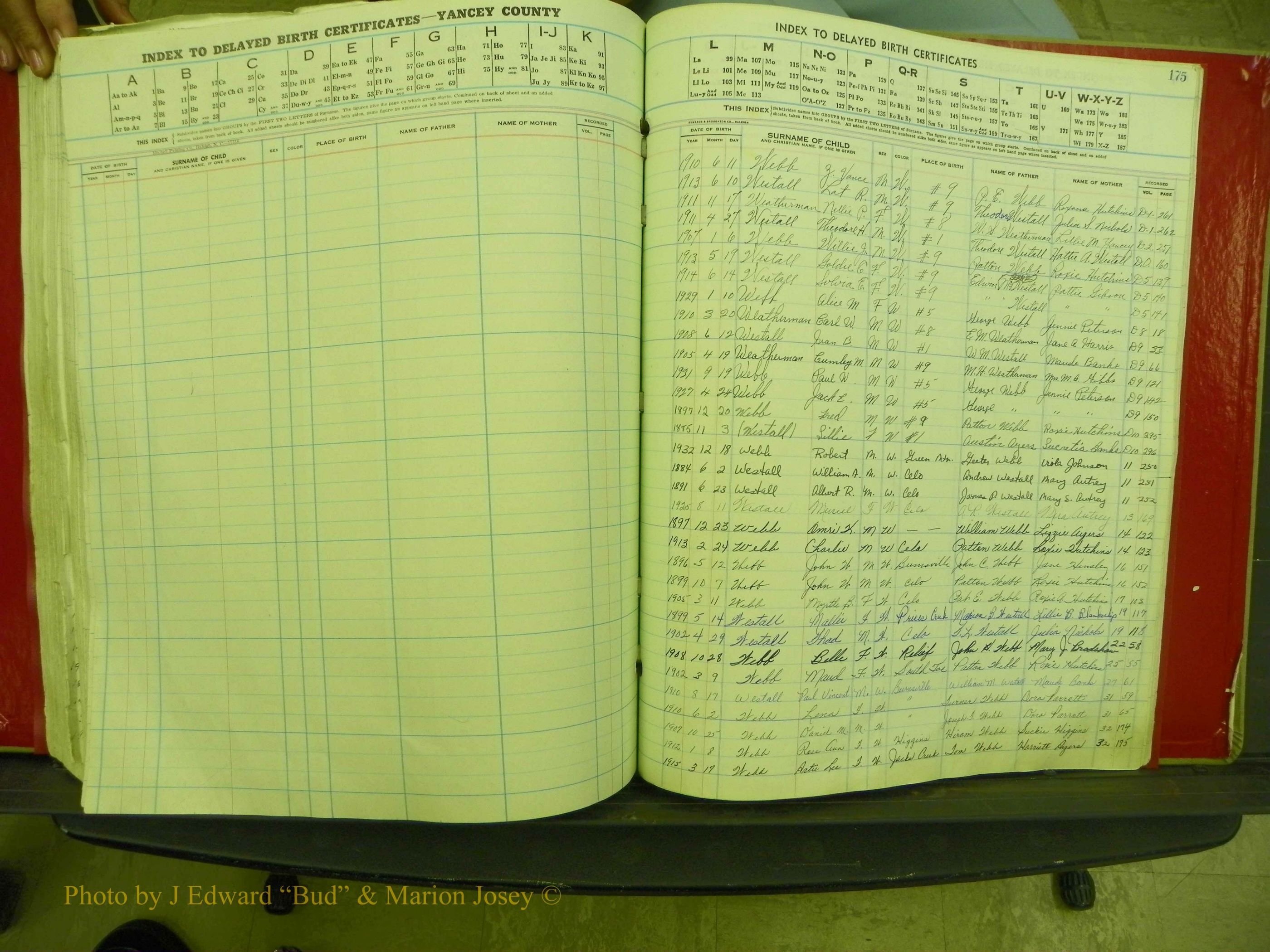 Yancey Co, NC  Delayed Births,  Index W, 154.JPG