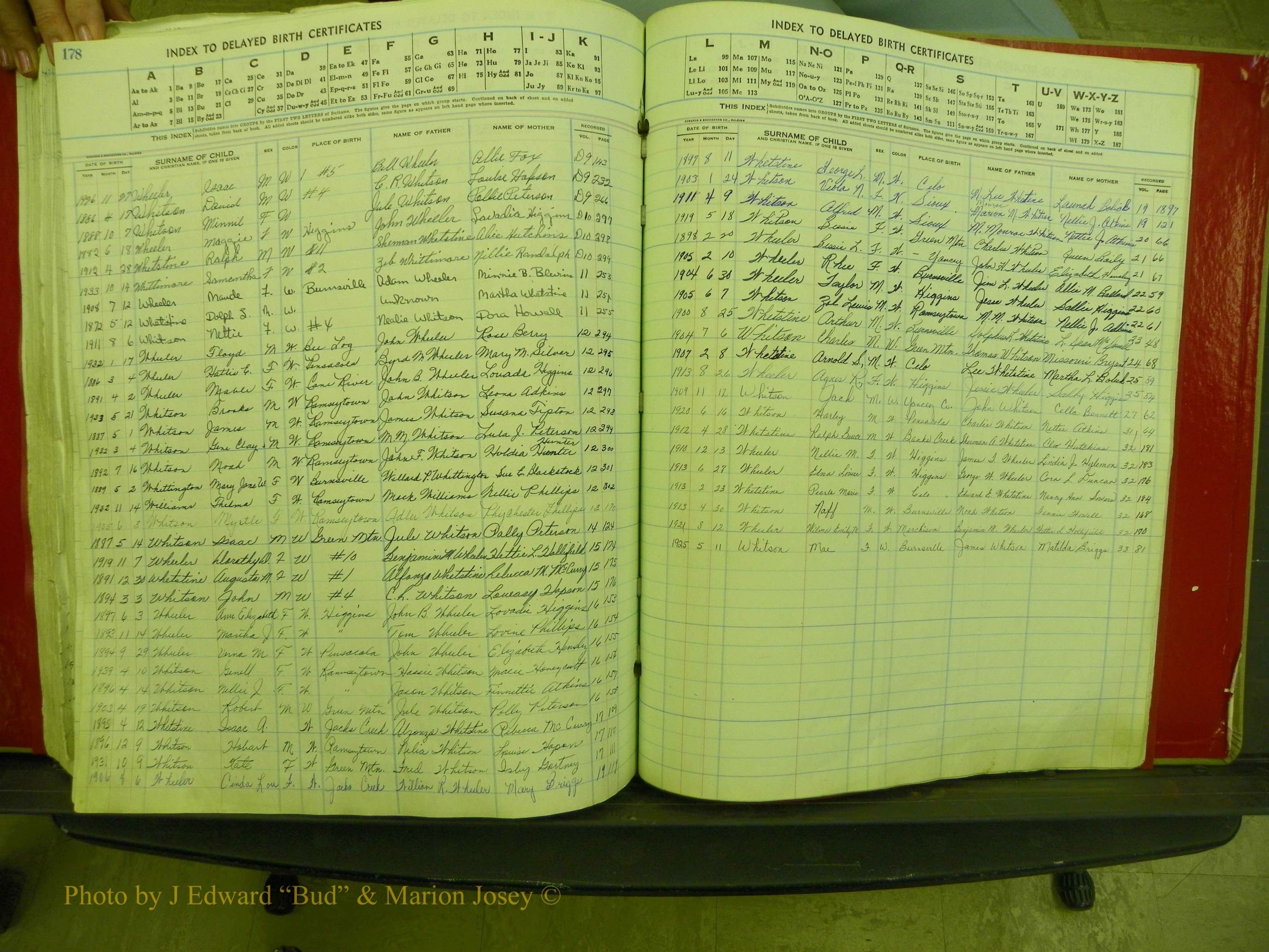 Yancey Co, NC  Delayed Births,  Index W, 156.JPG