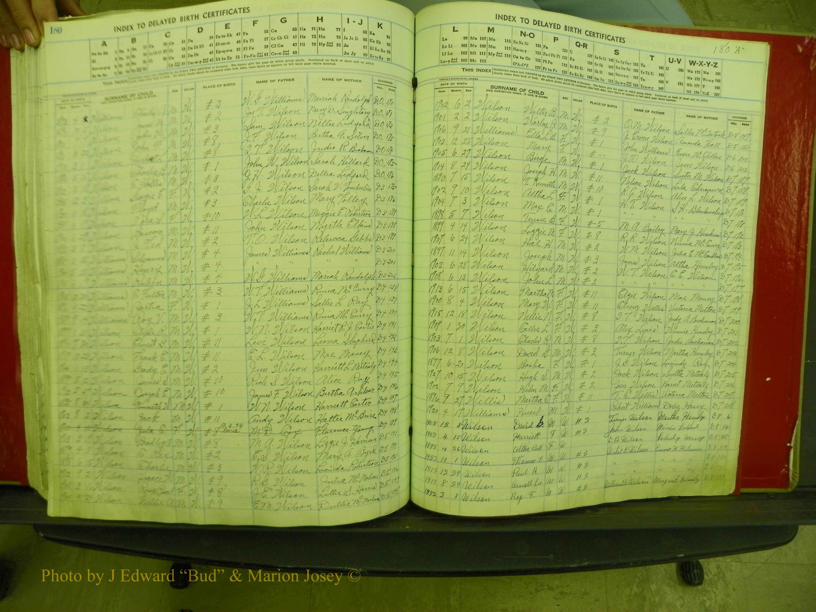 Yancey Co, NC  Delayed Births,  Index W, 158.JPG