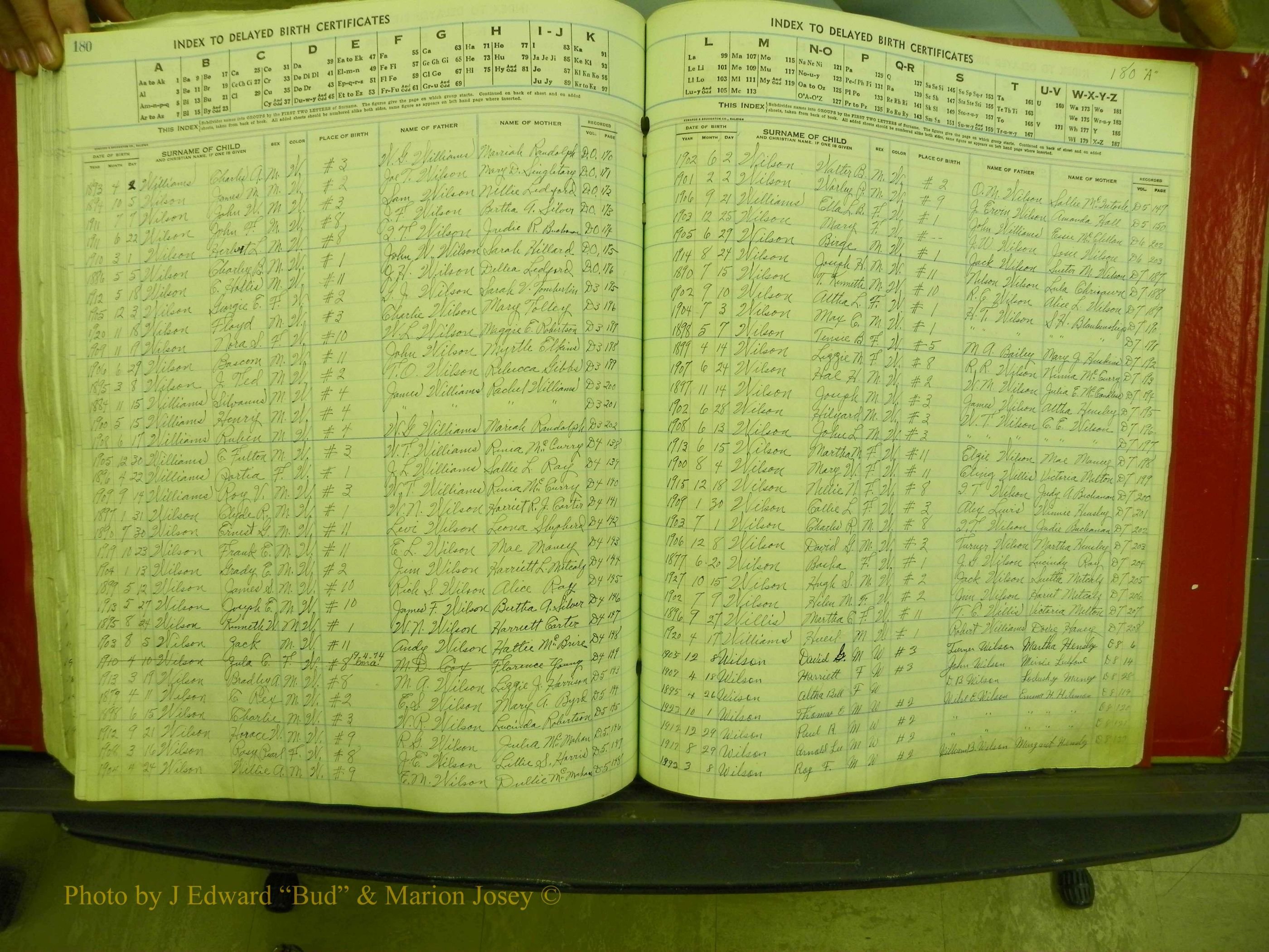 Yancey Co, NC  Delayed Births,  Index W, 160.JPG