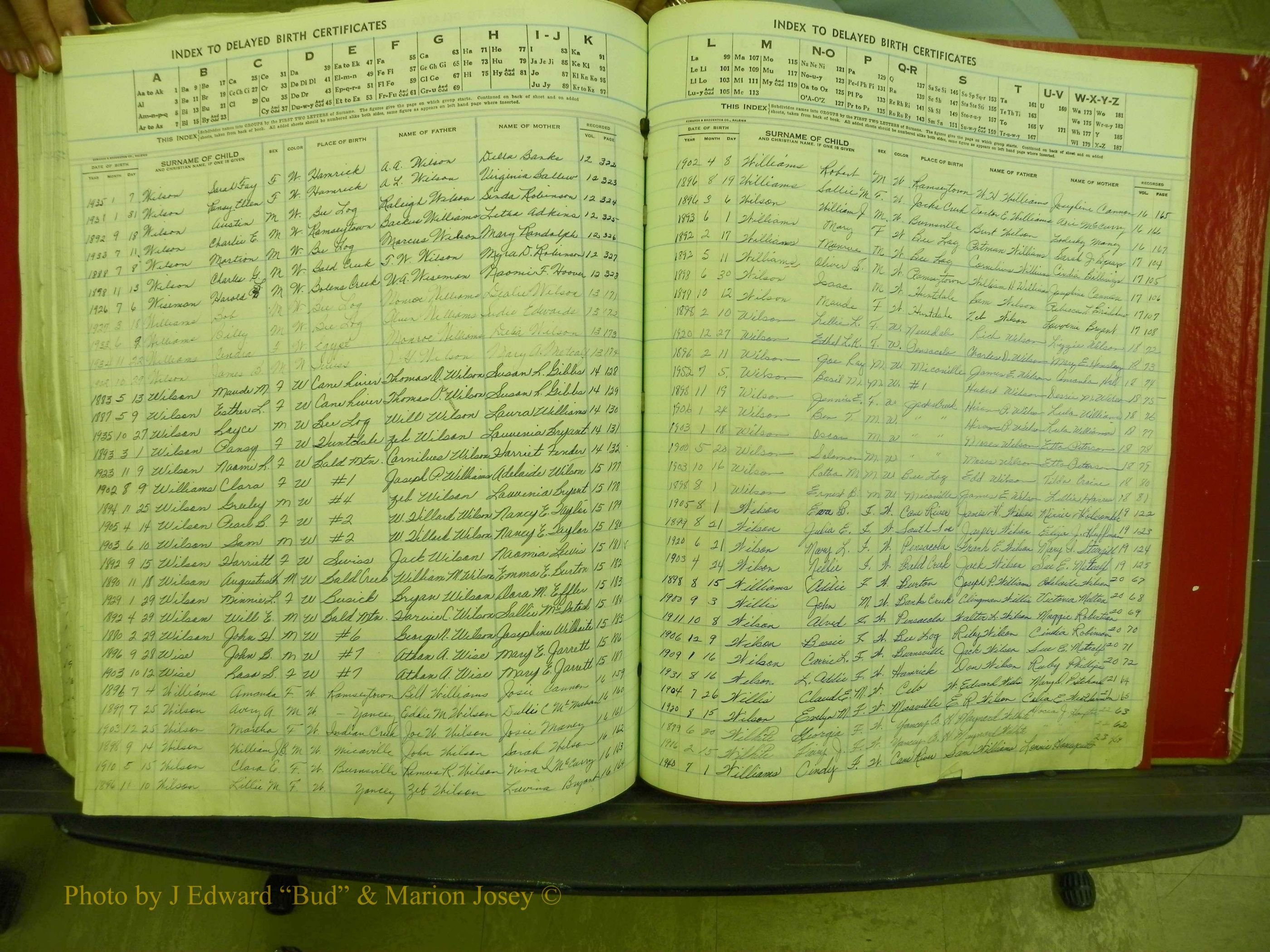Yancey Co, NC  Delayed Births,  Index W, 161.JPG