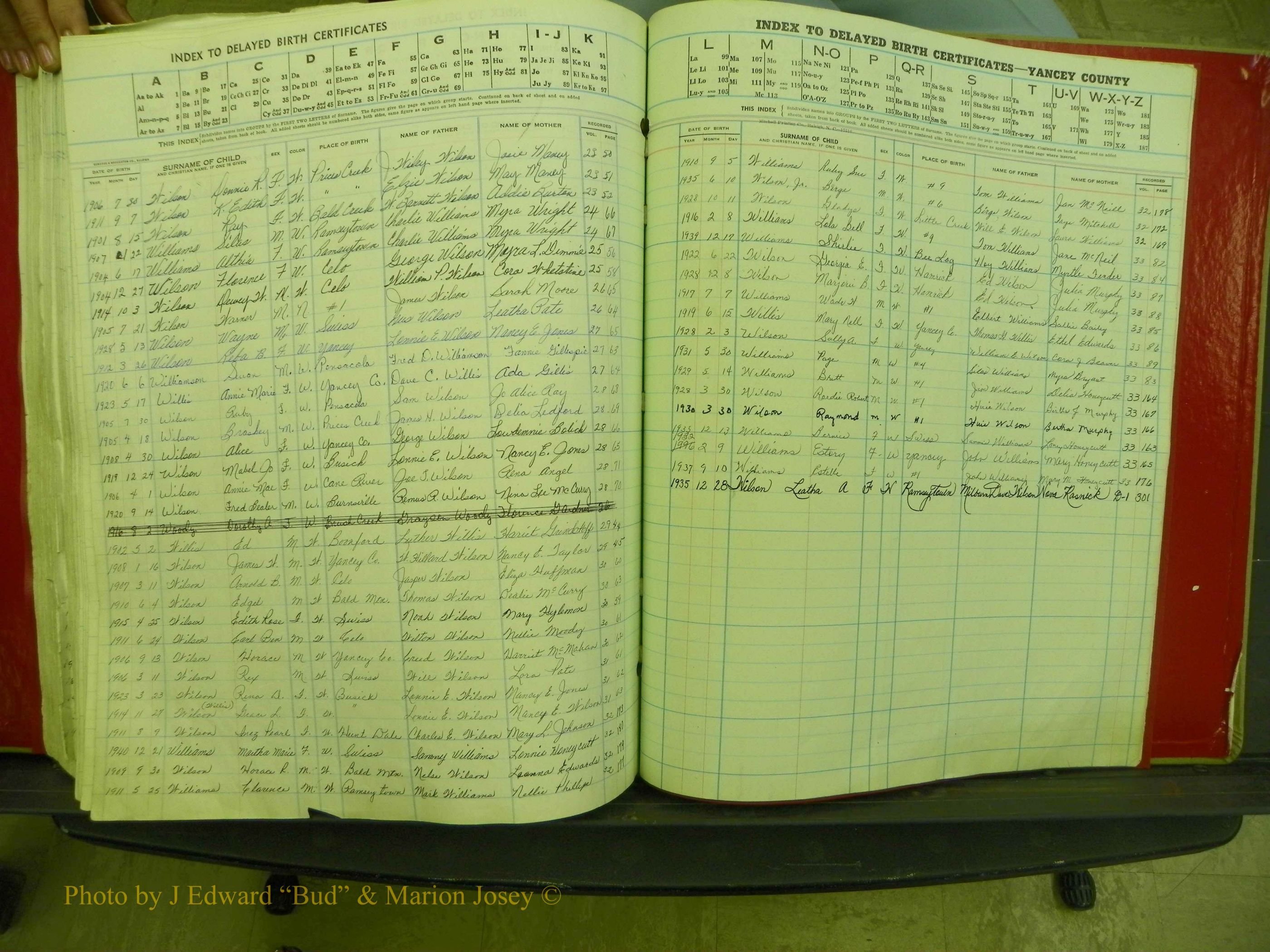 Yancey Co, NC  Delayed Births,  Index W, 162.JPG
